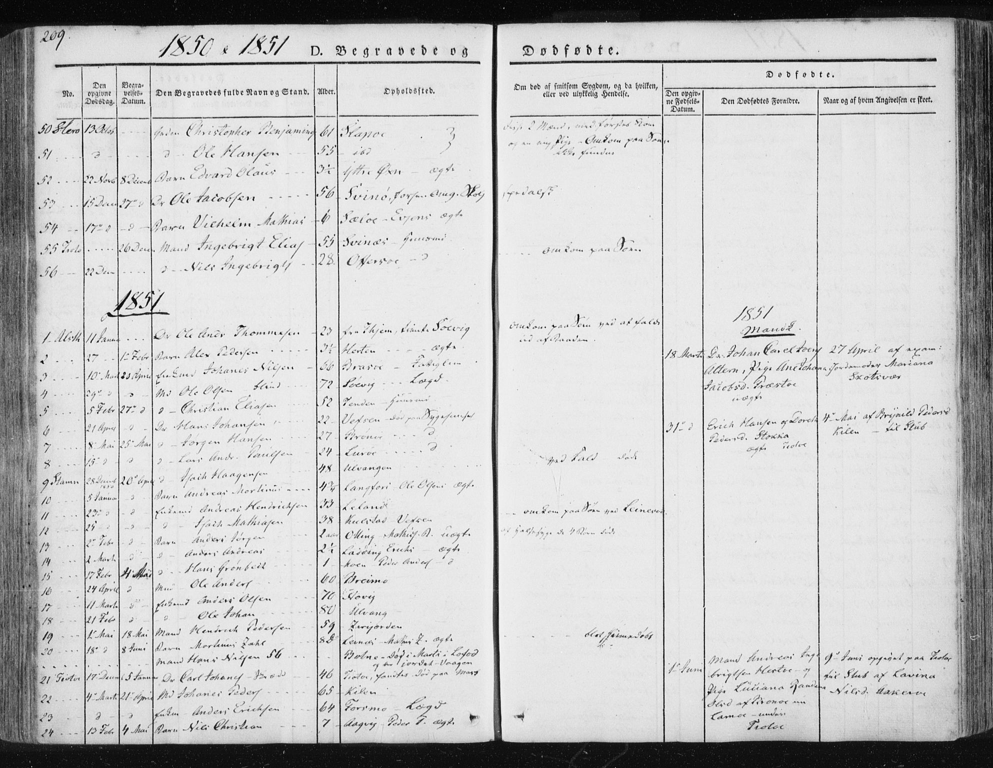 Ministerialprotokoller, klokkerbøker og fødselsregistre - Nordland, AV/SAT-A-1459/830/L0447: Parish register (official) no. 830A11, 1831-1854, p. 209