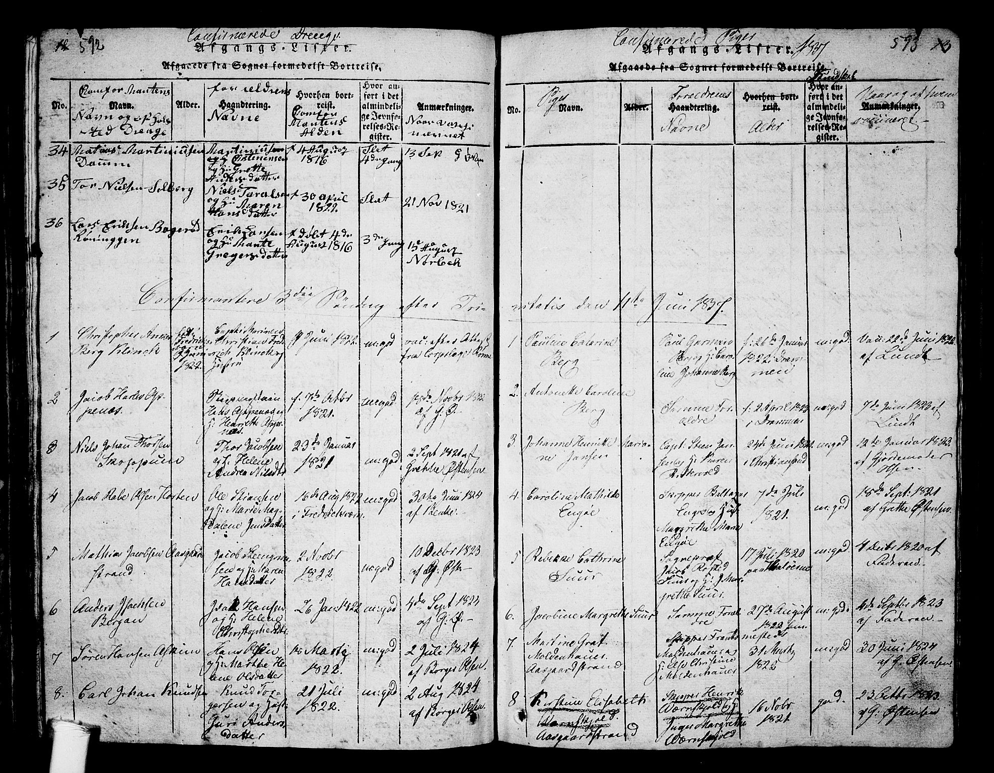 Borre kirkebøker, AV/SAKO-A-338/G/Ga/L0001: Parish register (copy) no. I 1, 1815-1851, p. 592-593