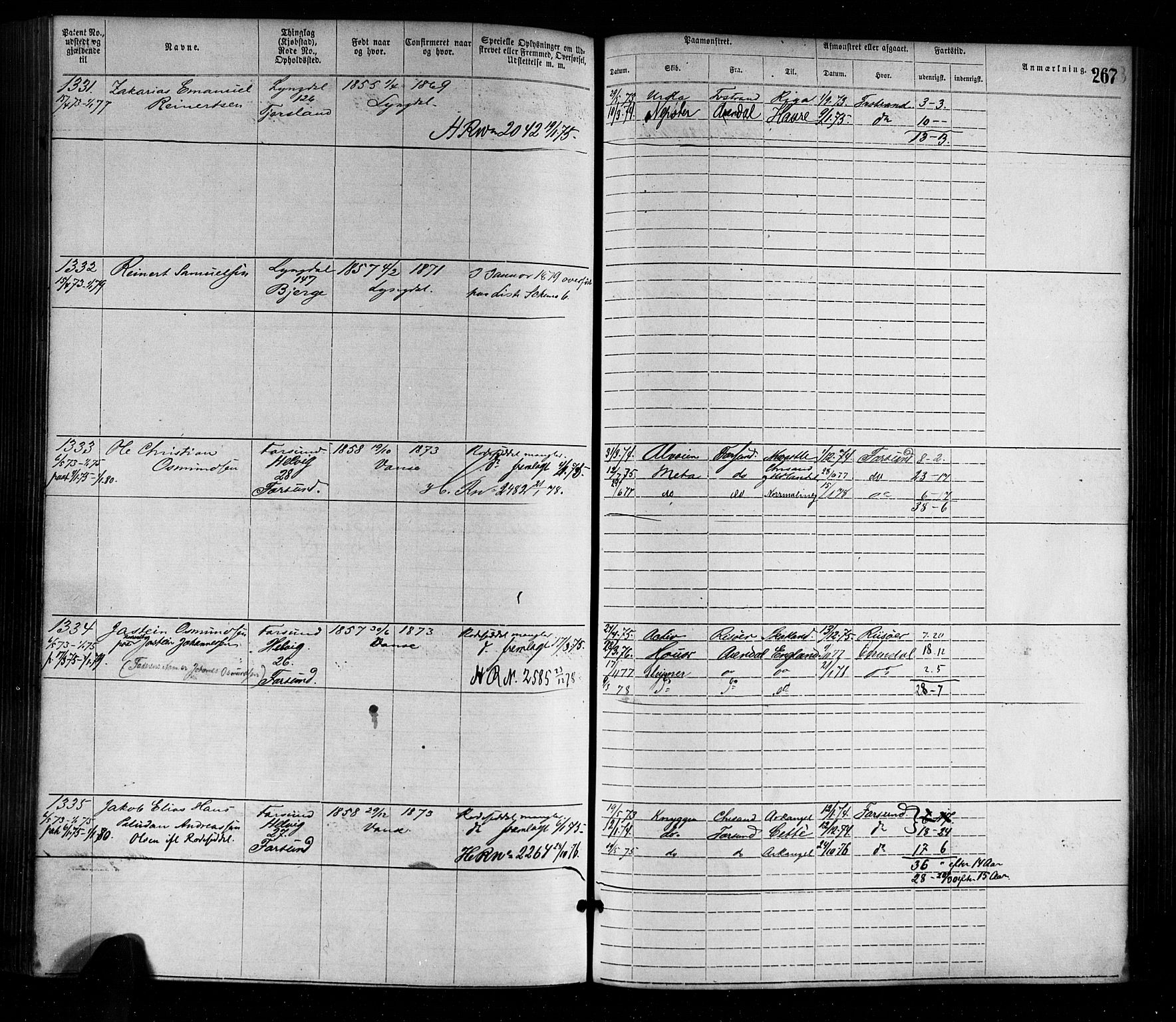 Farsund mønstringskrets, AV/SAK-2031-0017/F/Fa/L0001: Annotasjonsrulle nr 1-1920 med register, M-1, 1869-1877, p. 297