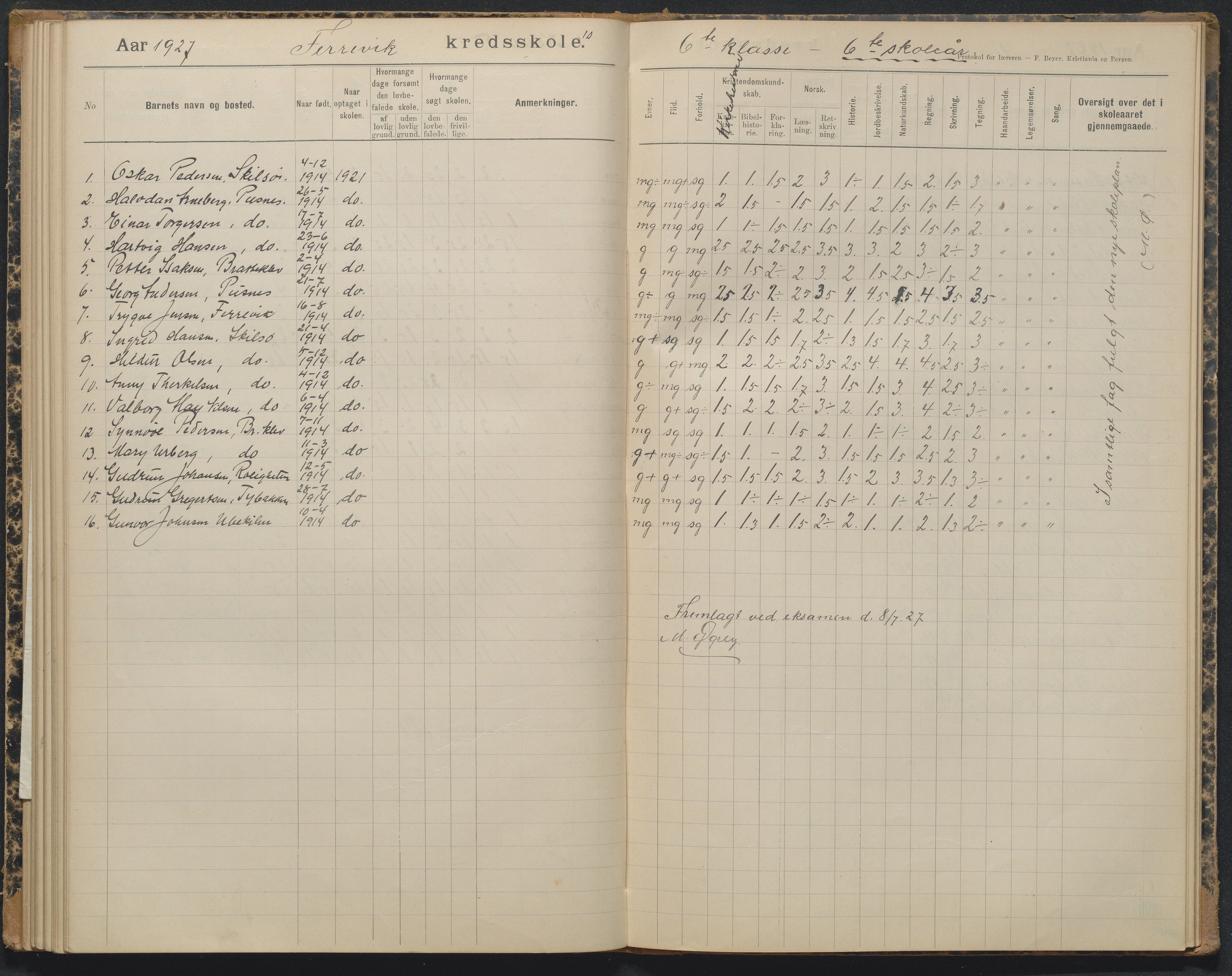 Tromøy kommune, Færvik skole, AAKS/KA0921-550a/G01/L0004: Karakterprotokoll, 1897-1950