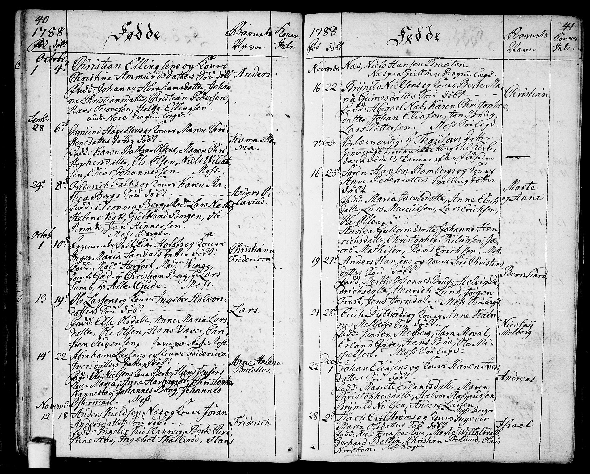 Moss prestekontor Kirkebøker, SAO/A-2003/F/Fa/L0004: Parish register (official) no. I 4, 1784-1808, p. 40-41