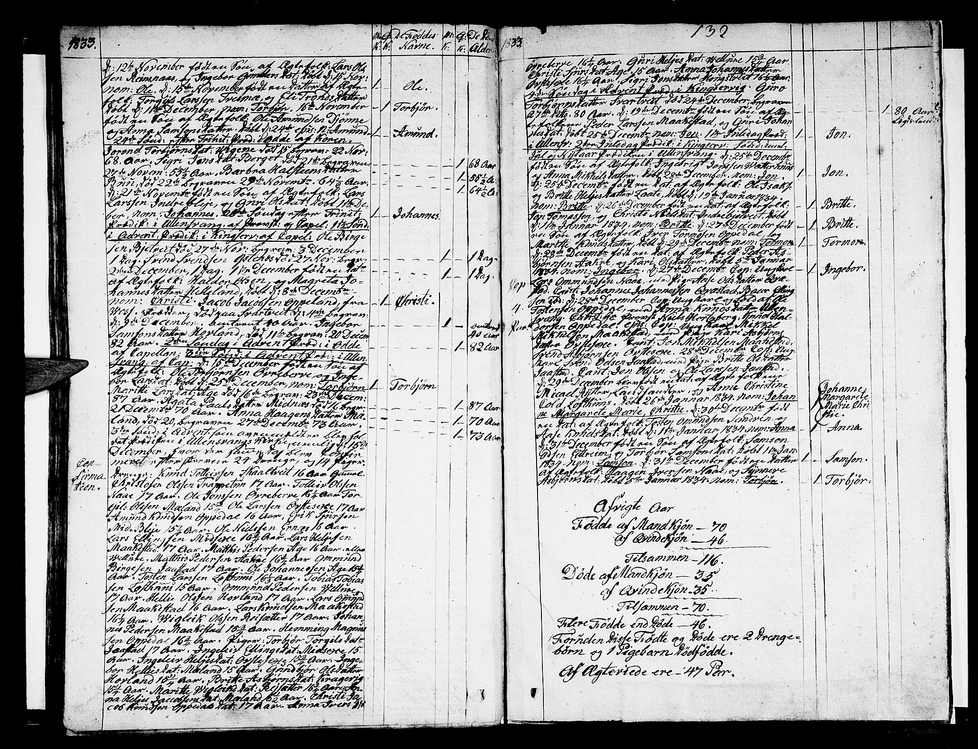 Ullensvang sokneprestembete, AV/SAB-A-78701/H/Haa: Parish register (official) no. A 8, 1804-1835, p. 132