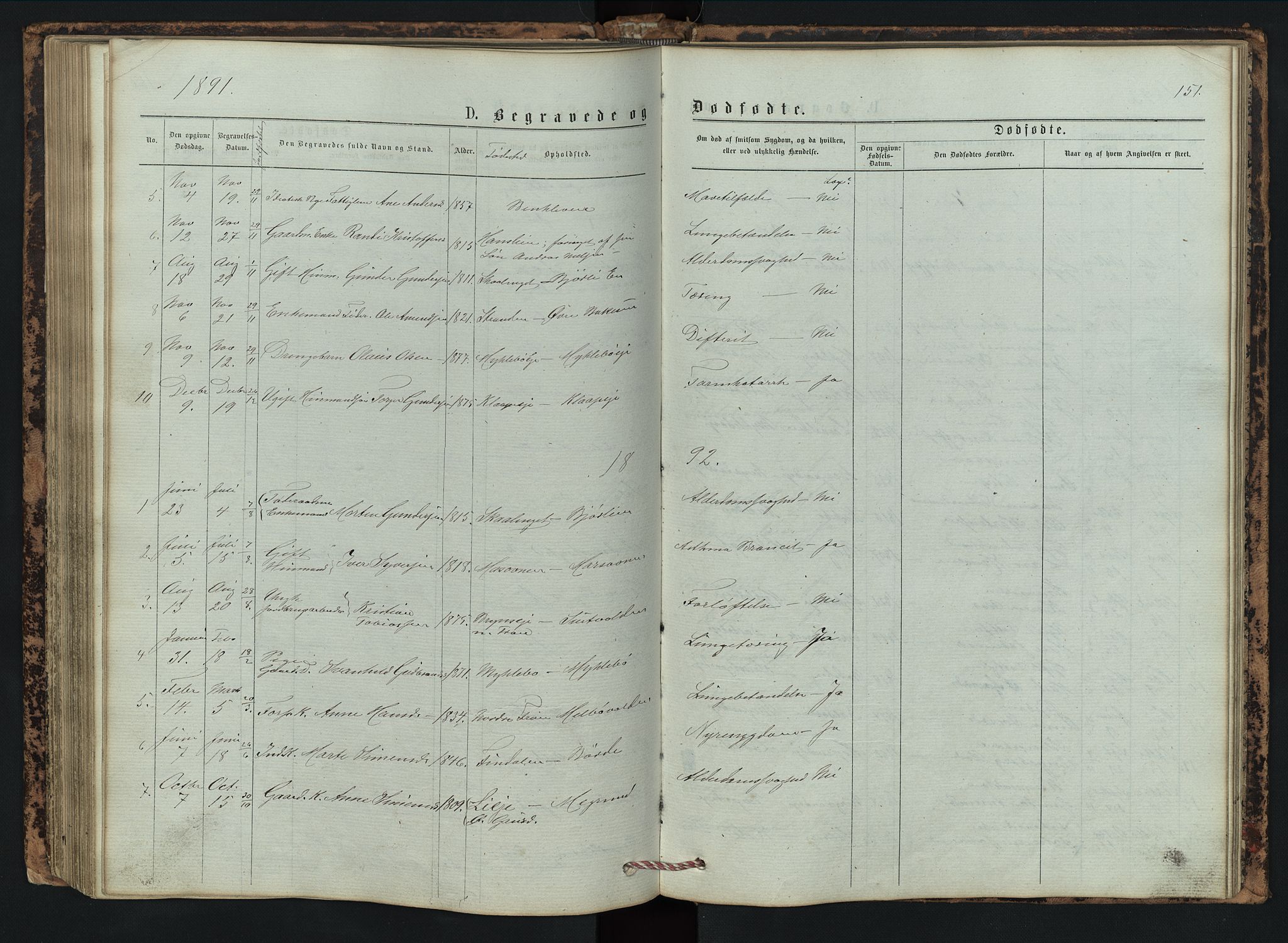 Vestre Gausdal prestekontor, SAH/PREST-094/H/Ha/Hab/L0002: Parish register (copy) no. 2, 1874-1897, p. 151