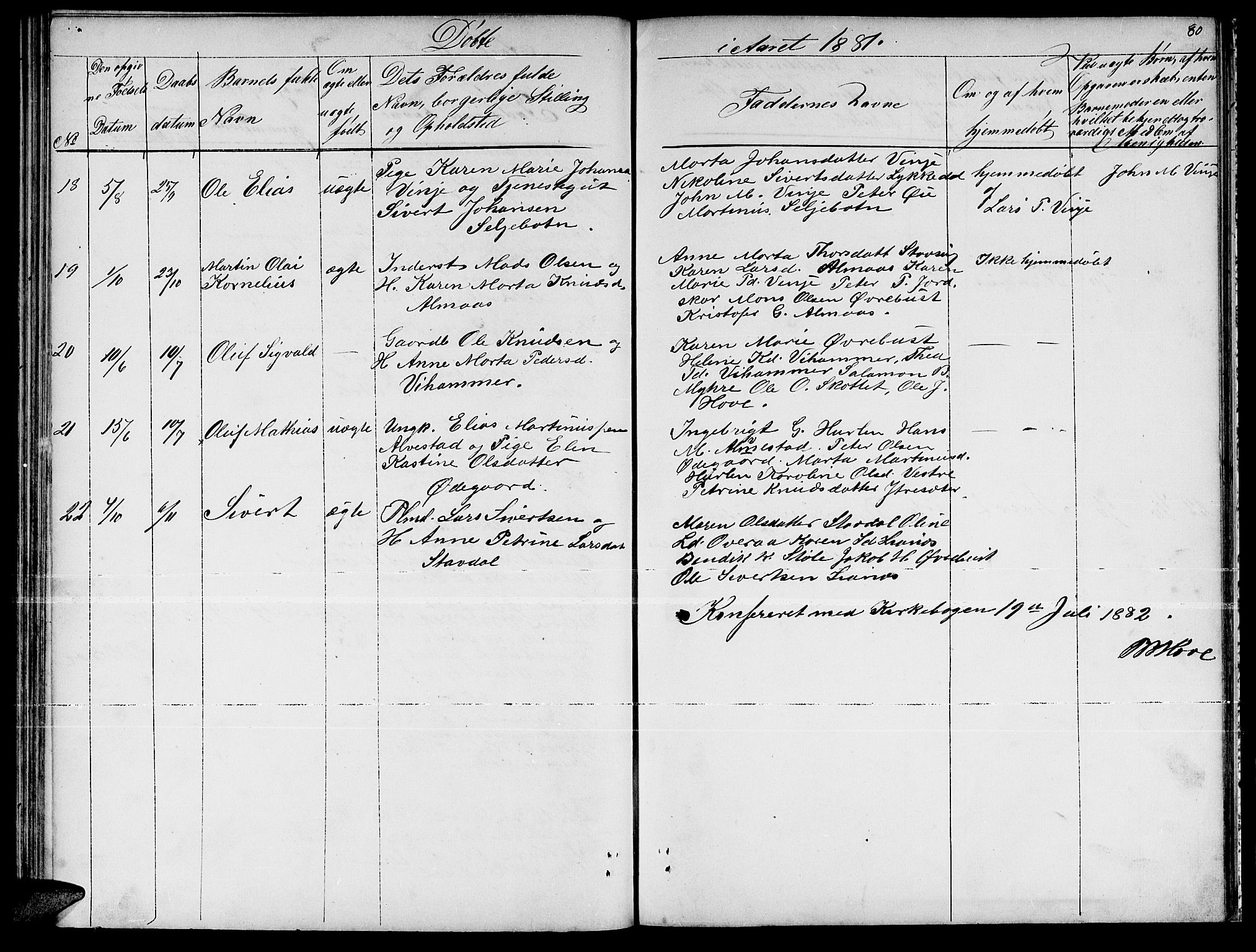 Ministerialprotokoller, klokkerbøker og fødselsregistre - Møre og Romsdal, SAT/A-1454/521/L0300: Parish register (copy) no. 521C01, 1854-1881, p. 80