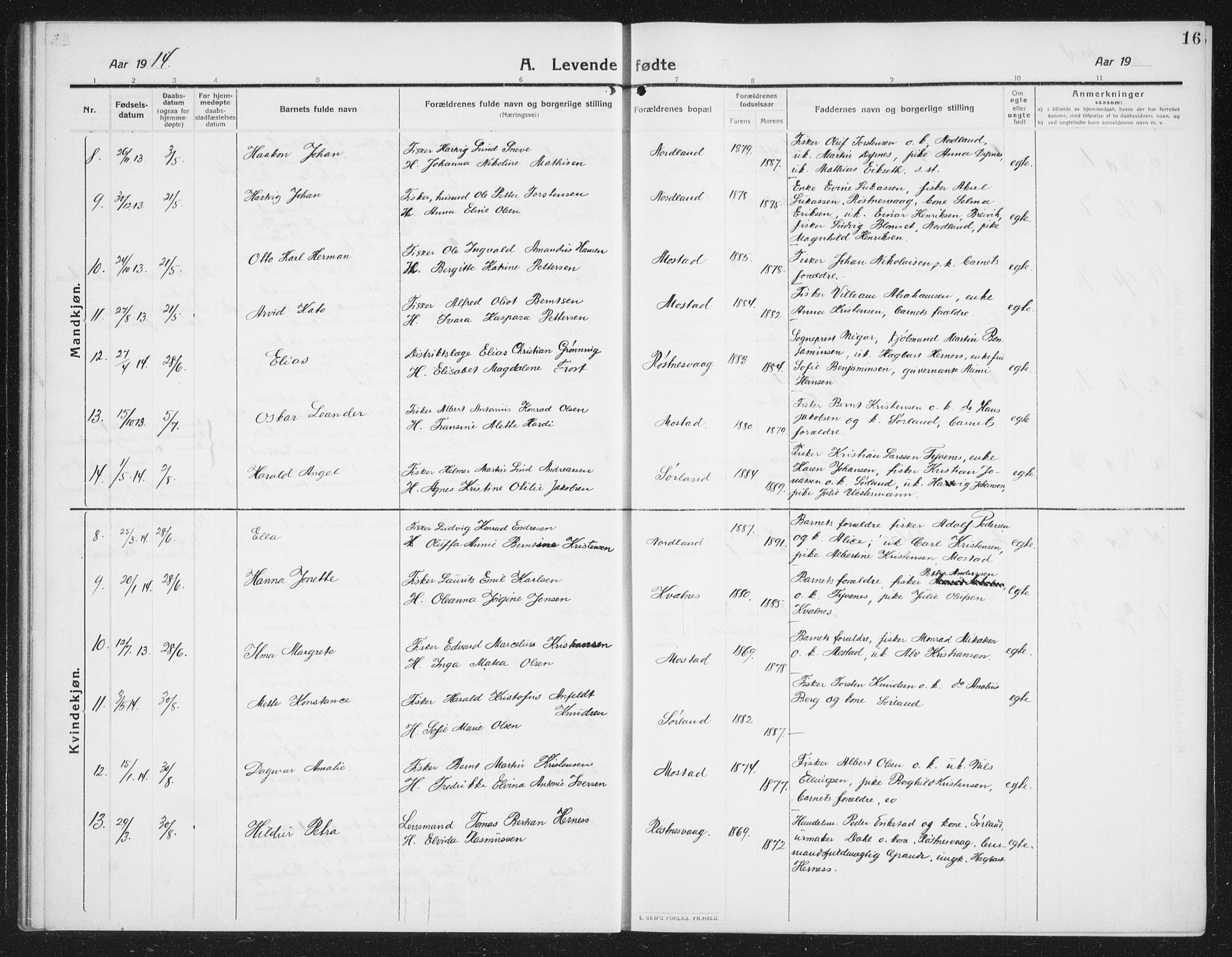 Ministerialprotokoller, klokkerbøker og fødselsregistre - Nordland, AV/SAT-A-1459/807/L0124: Parish register (copy) no. 807C02, 1910-1935, p. 16