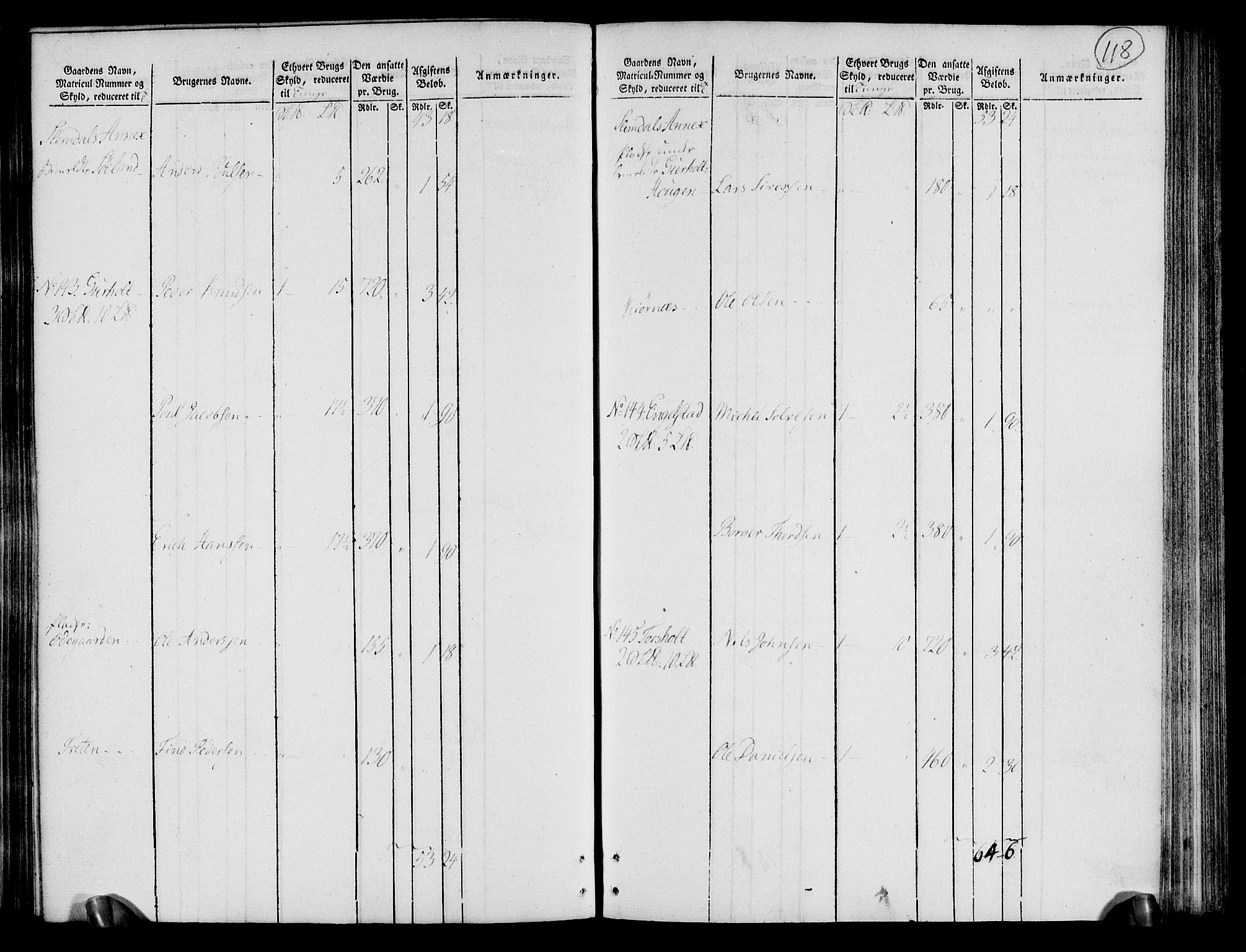 Rentekammeret inntil 1814, Realistisk ordnet avdeling, RA/EA-4070/N/Ne/Nea/L0072: Nedre Telemarken og Bamble fogderi. Oppebørselsregister, 1803, p. 122