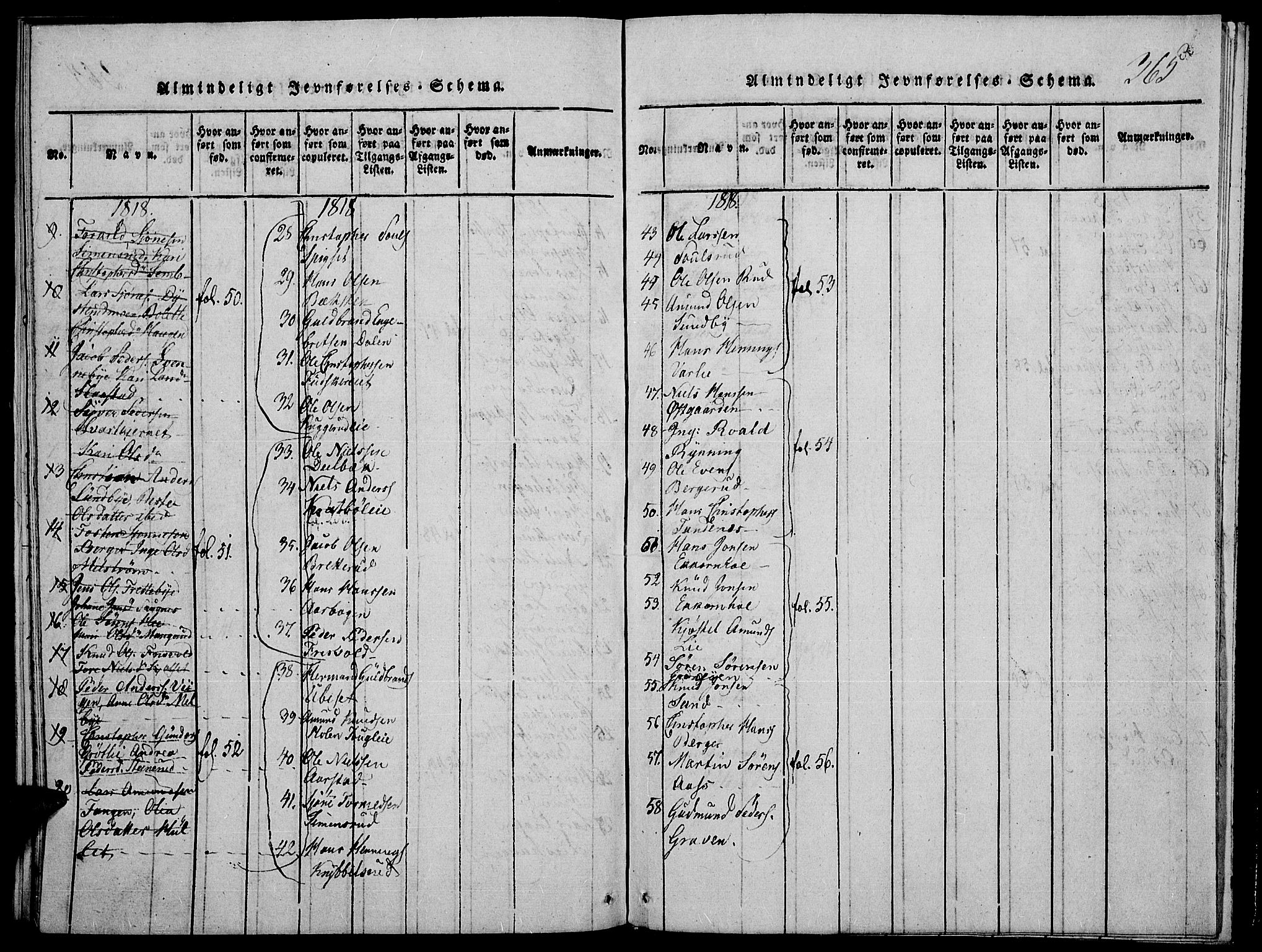 Strøm-Odalen prestekontor, SAH/PREST-028/H/Ha/Hab/L0001: Parish register (copy) no. 1, 1813-1825, p. 365