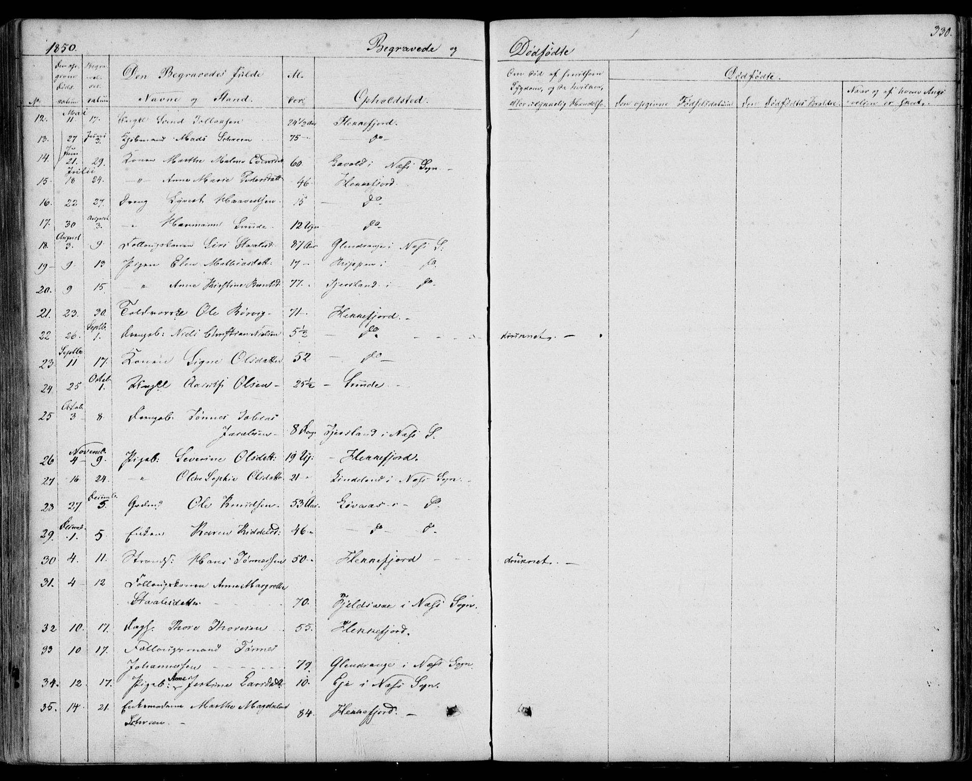 Flekkefjord sokneprestkontor, AV/SAK-1111-0012/F/Fb/Fbc/L0005: Parish register (copy) no. B 5, 1846-1866, p. 330