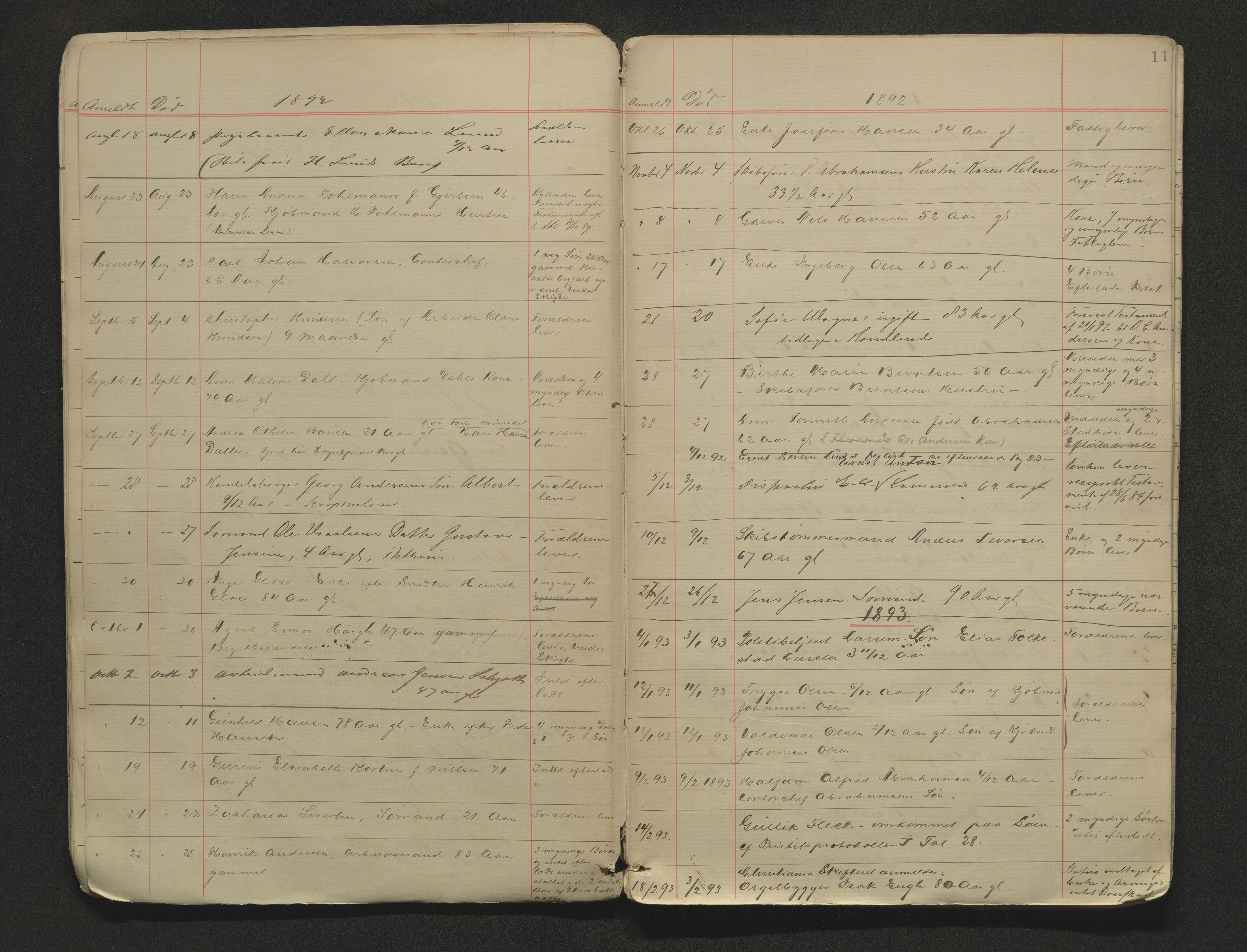 Porsgrunn byfogd, AV/SAKO-A-106/H/Ha/L0002: Dødsanmeldelseprotokoll, 1888-1908, p. 11