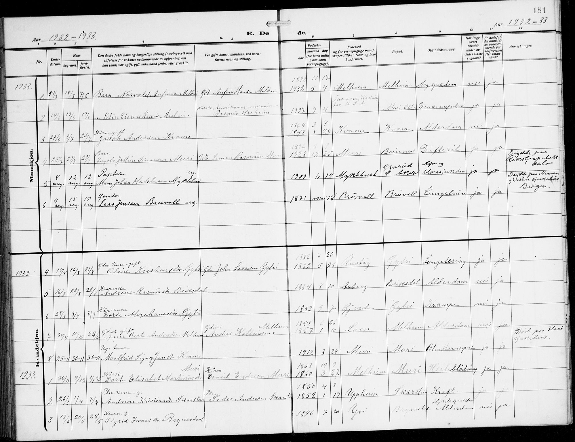 Innvik sokneprestembete, SAB/A-80501: Parish register (copy) no. B 5, 1915-1943, p. 181