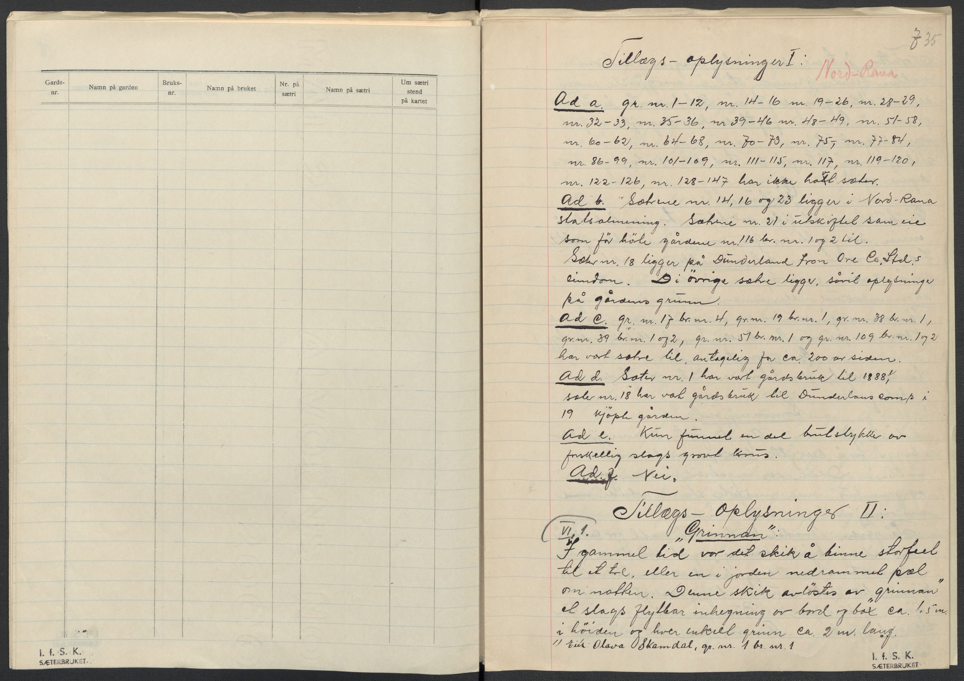 Instituttet for sammenlignende kulturforskning, AV/RA-PA-0424/F/Fc/L0016/0002: Eske B16: / Nordland (perm XLVII), 1932-1936, p. 35