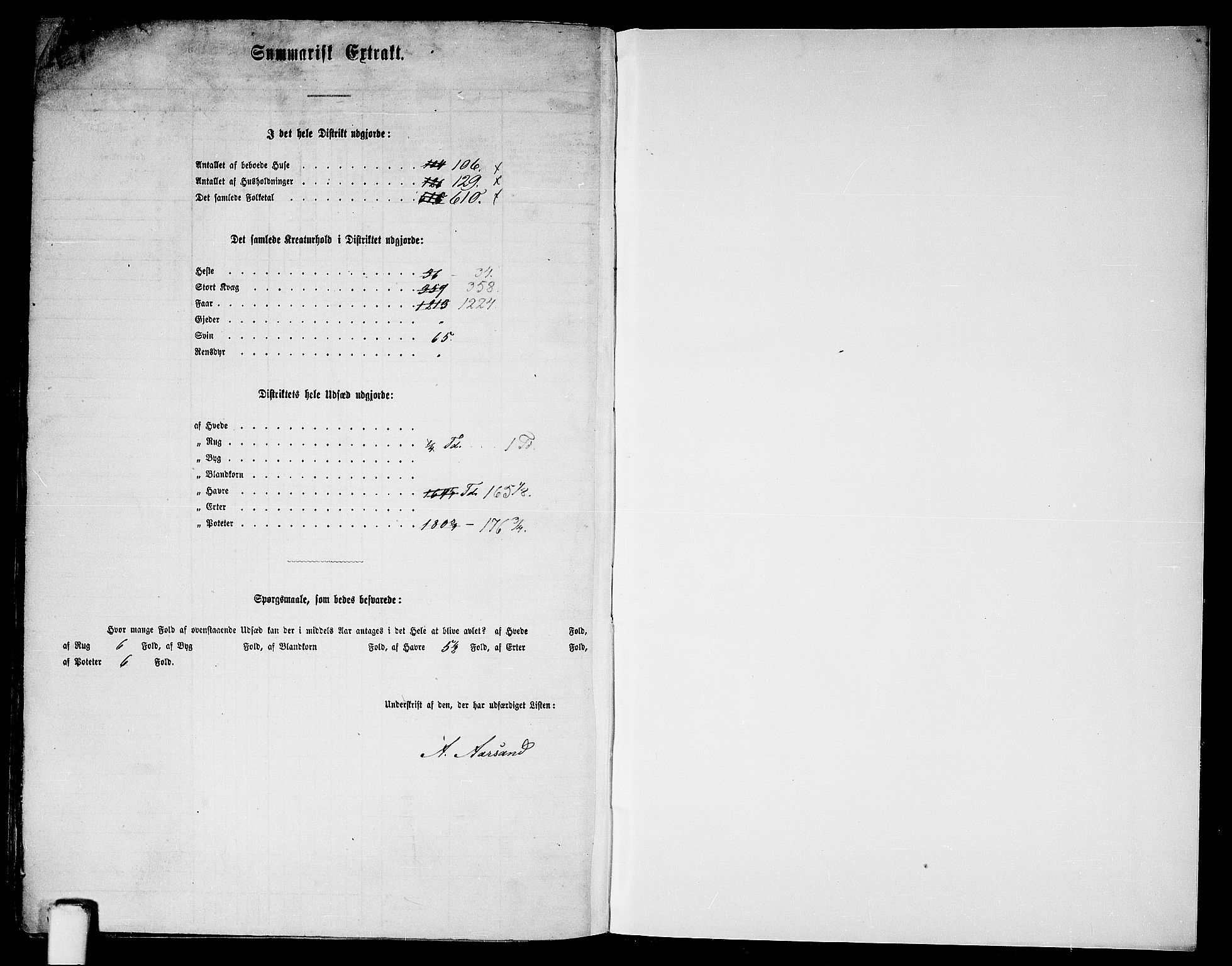 RA, 1865 census for Kvinnherad, 1865, p. 200