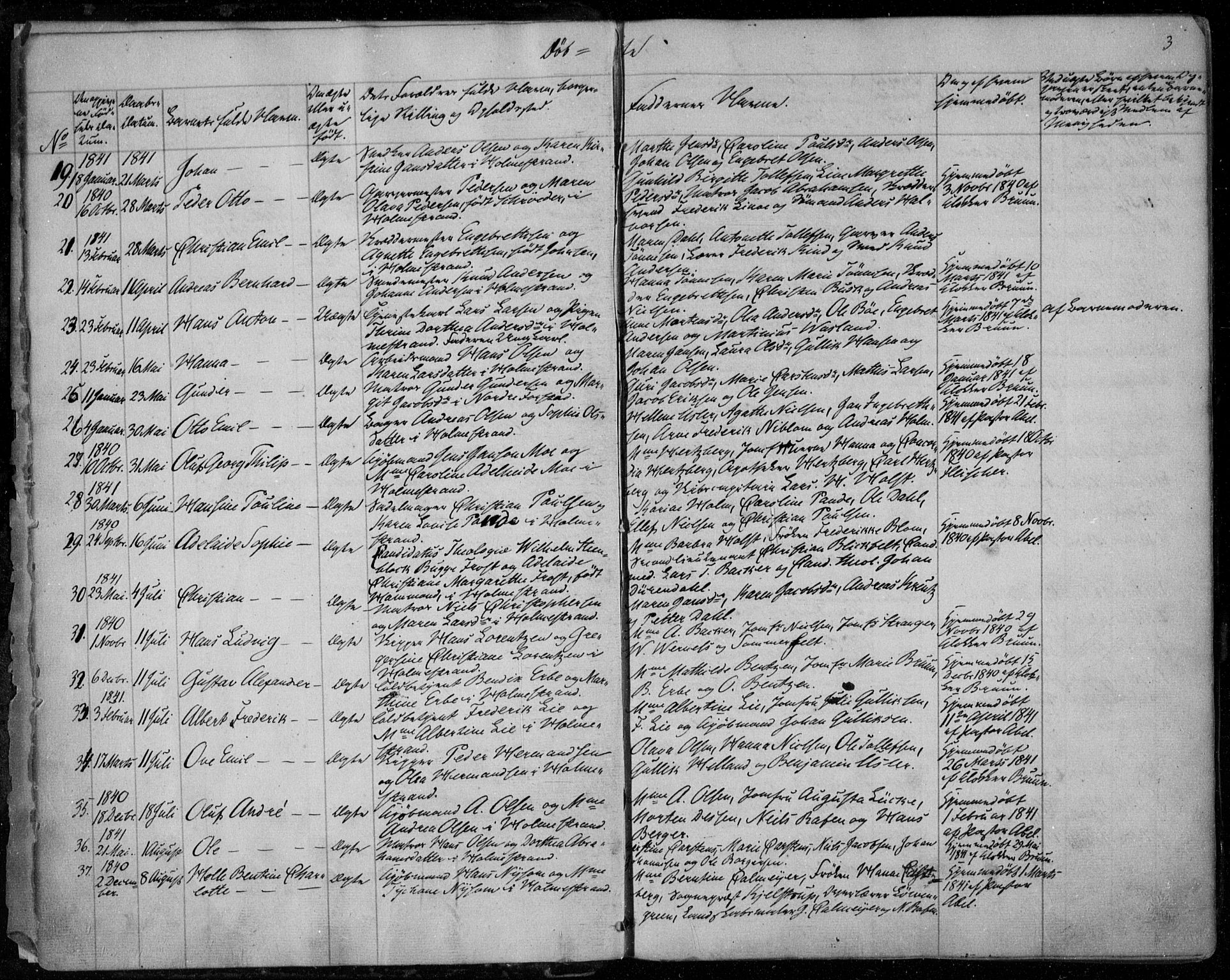 Holmestrand kirkebøker, SAKO/A-346/F/Fa/L0002: Parish register (official) no. 2, 1840-1866, p. 3