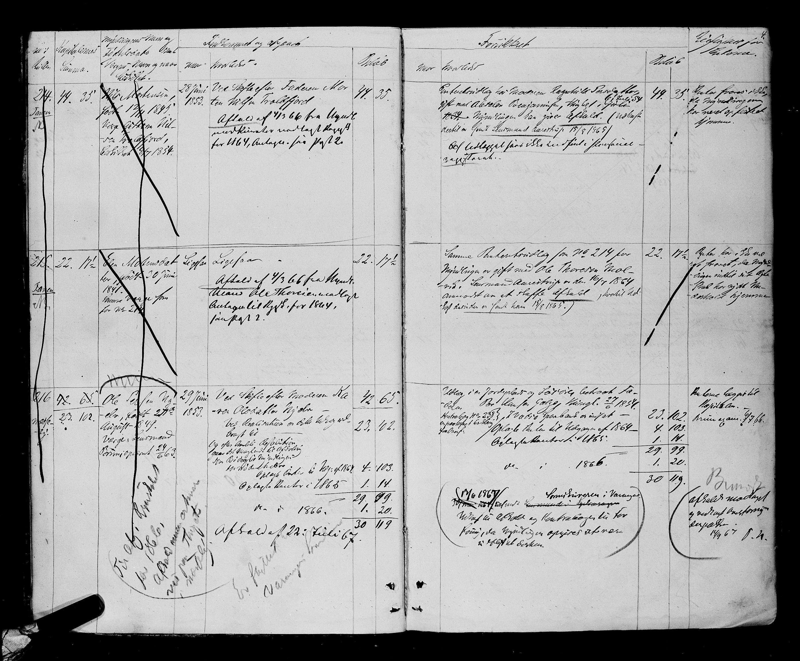 Senja og Tromsø sorenskriveri , AV/SATØ-SATØ-31/H/Hg, 1782-1854, p. 8616