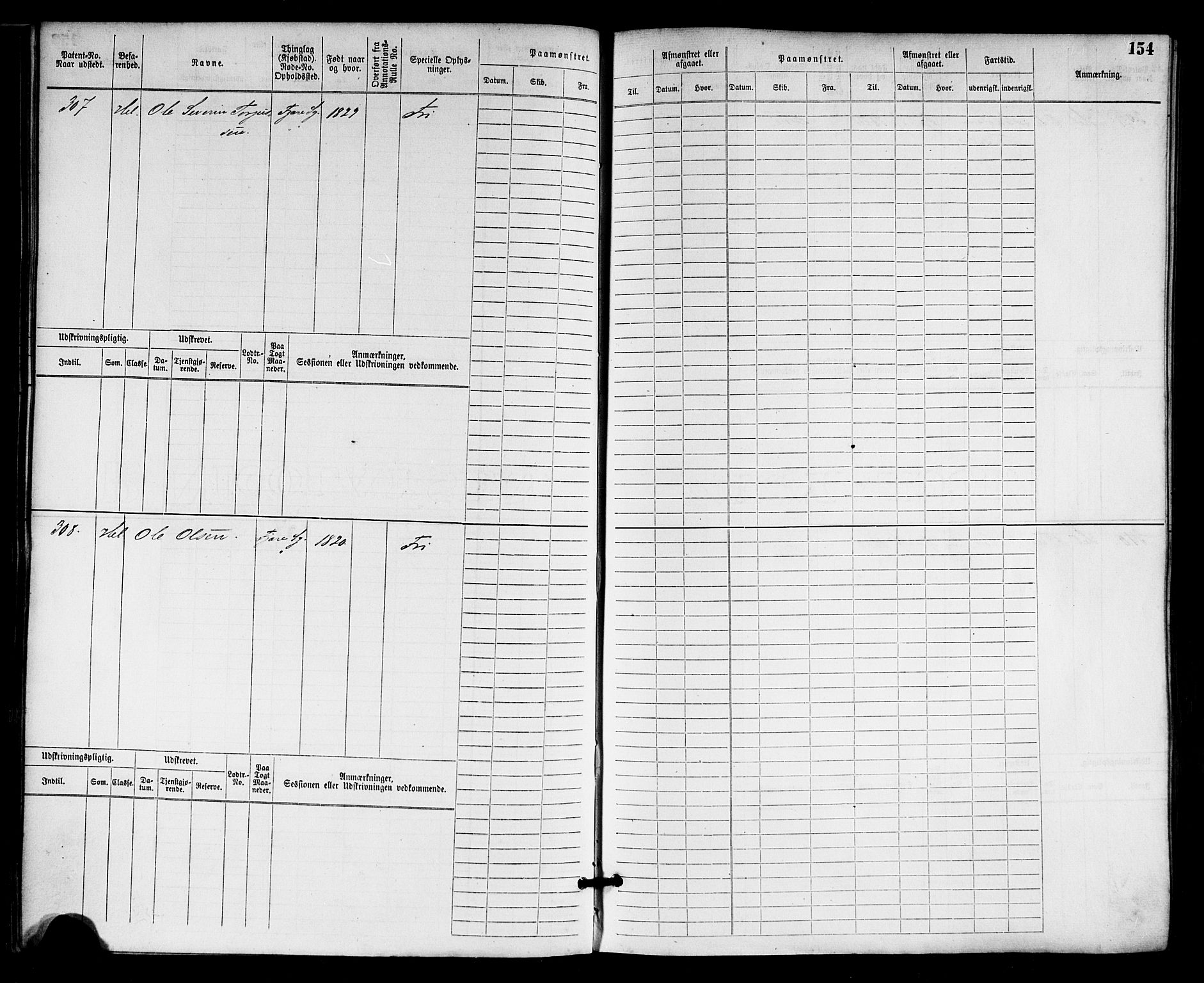 Grimstad mønstringskrets, AV/SAK-2031-0013/F/Fb/L0001: Hovedrulle nr 1-758, F-4, 1868-1869, p. 161