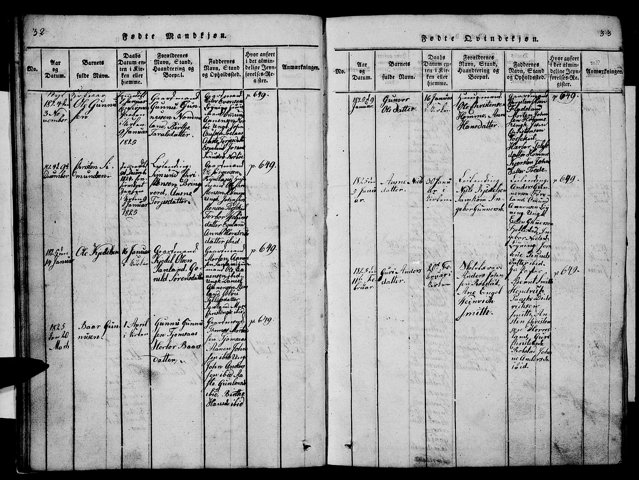 Vennesla sokneprestkontor, SAK/1111-0045/Fb/Fba/L0001: Parish register (copy) no. B 1, 1820-1834, p. 32-33