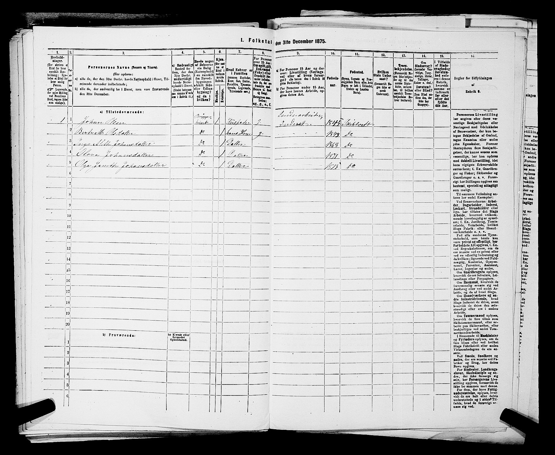 RA, 1875 census for 0127P Skiptvet, 1875, p. 201