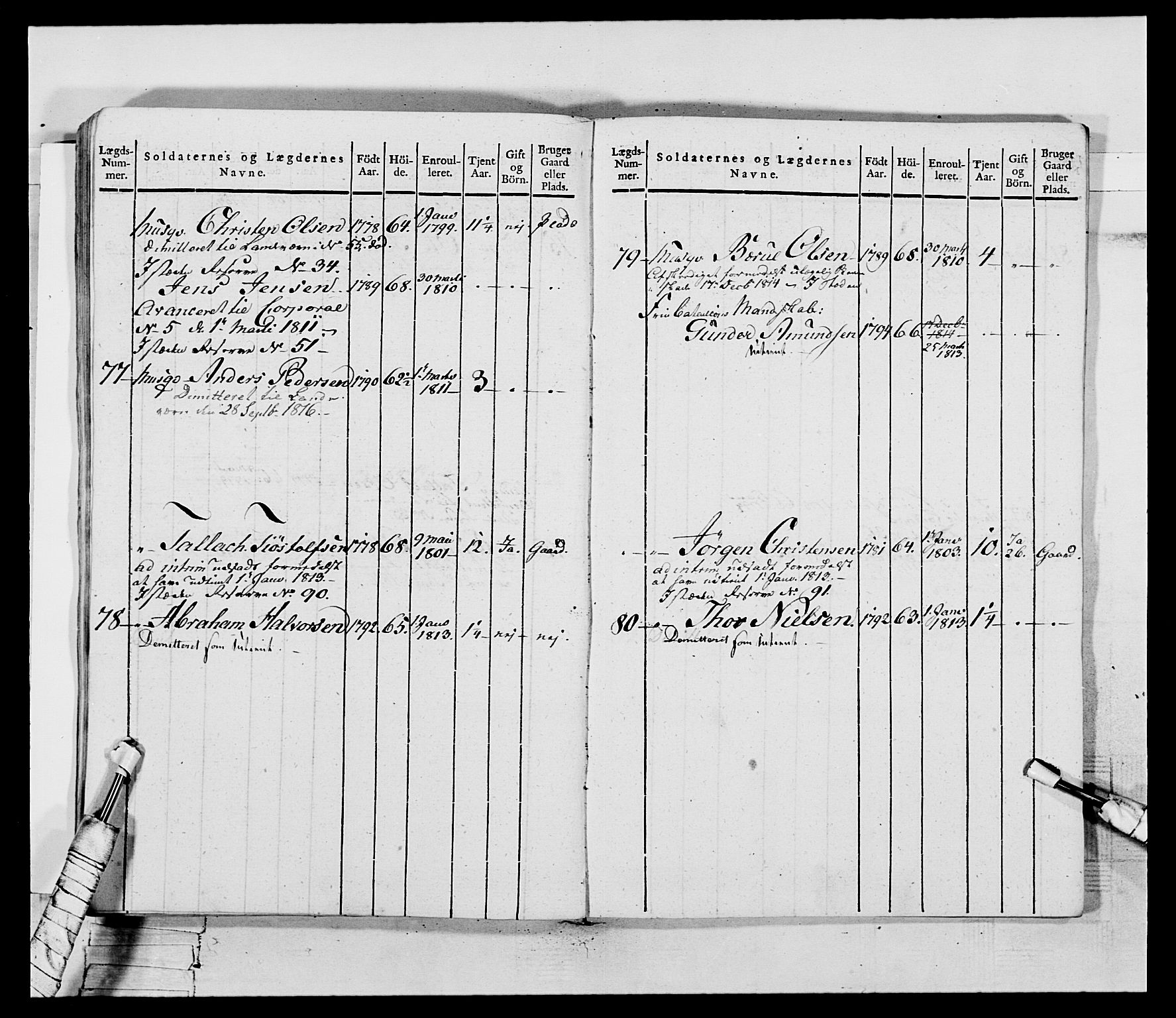 Generalitets- og kommissariatskollegiet, Det kongelige norske kommissariatskollegium, AV/RA-EA-5420/E/Eh/L0117: Telemarkske nasjonale infanteriregiment, 1812-1814, p. 31