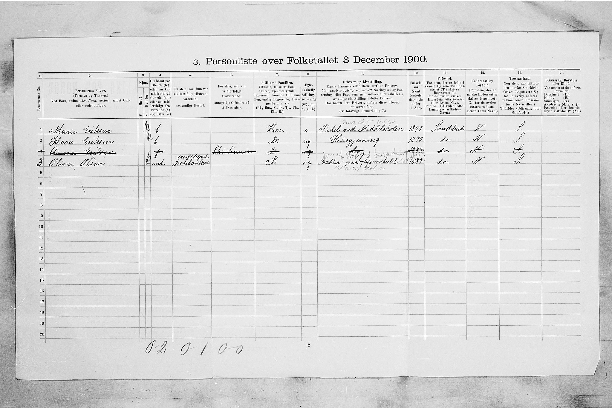 RA, 1900 census for Sandefjord, 1900, p. 1682