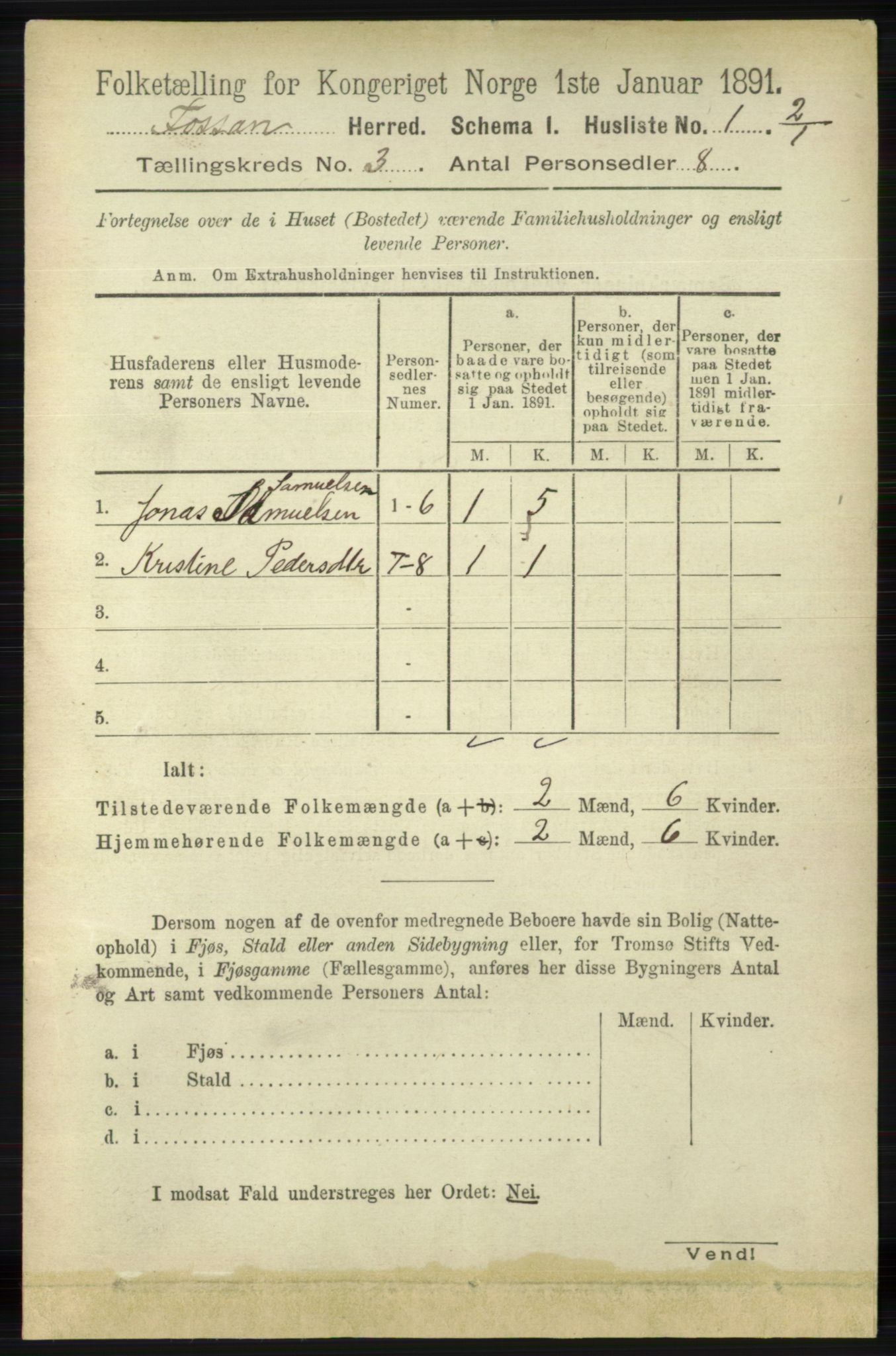 RA, 1891 census for 1129 Forsand, 1891, p. 299