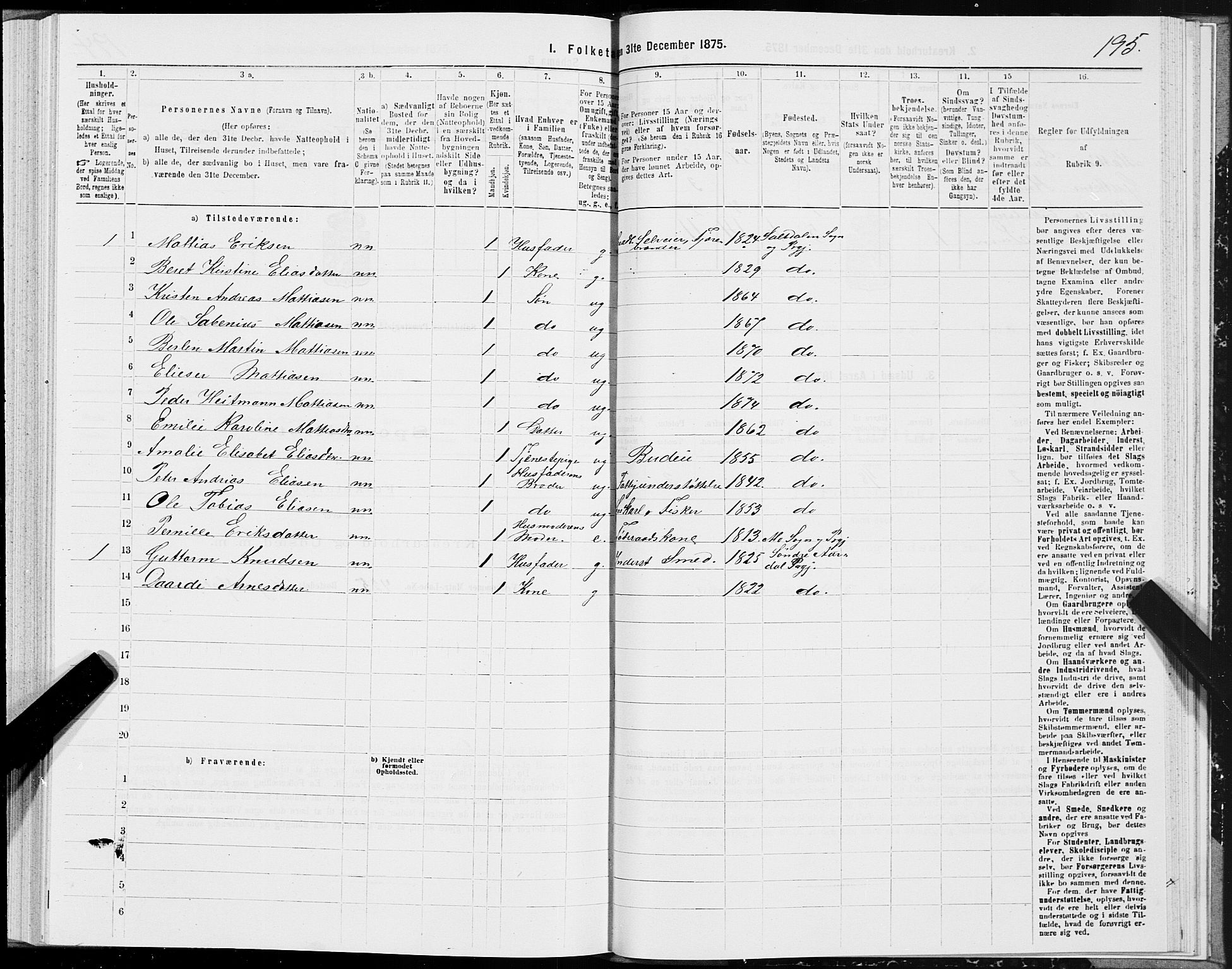 SAT, 1875 census for 1840P Saltdal, 1875, p. 2195