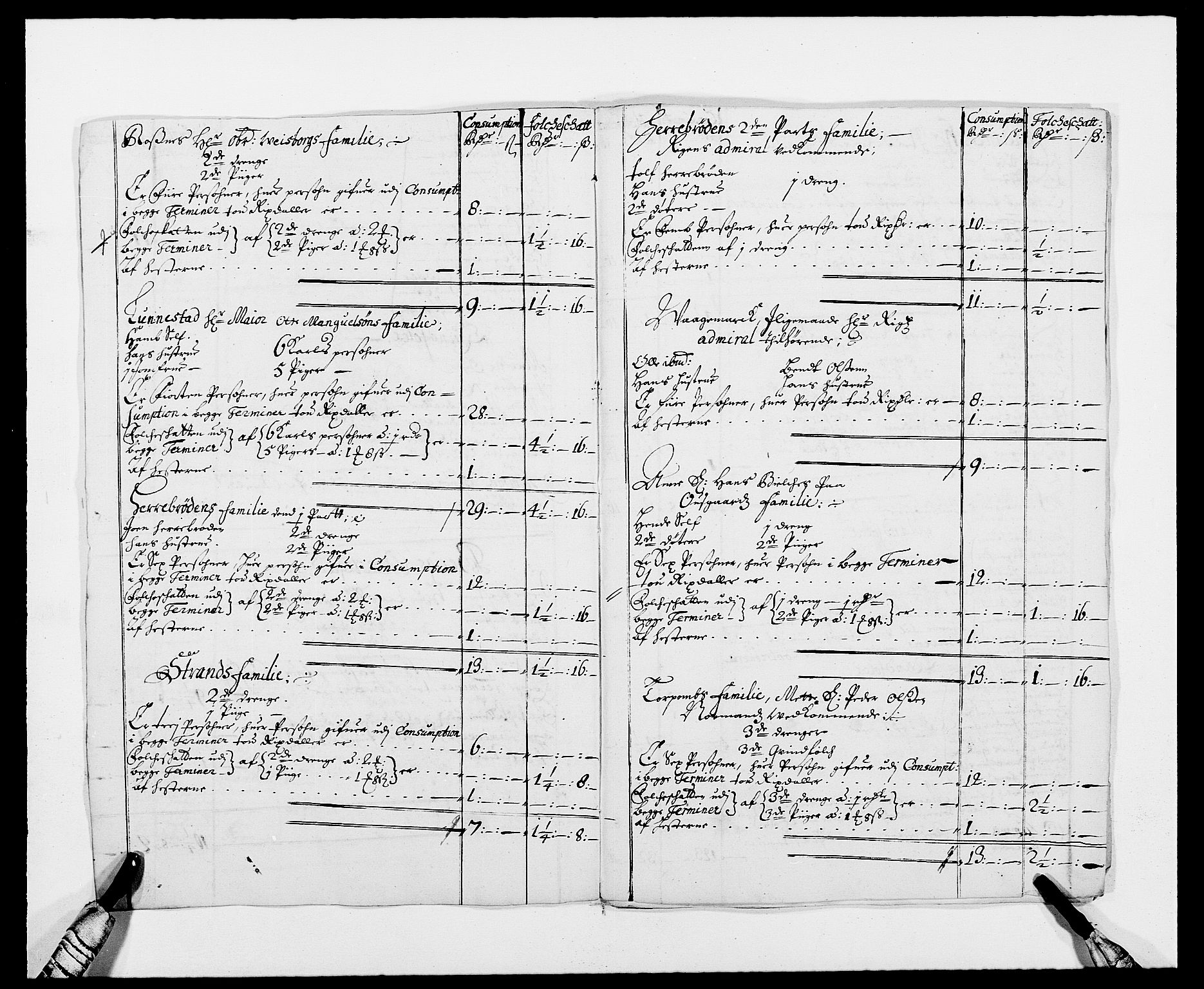 Rentekammeret inntil 1814, Reviderte regnskaper, Fogderegnskap, AV/RA-EA-4092/R01/L0003: Fogderegnskap Idd og Marker, 1678-1681, p. 160