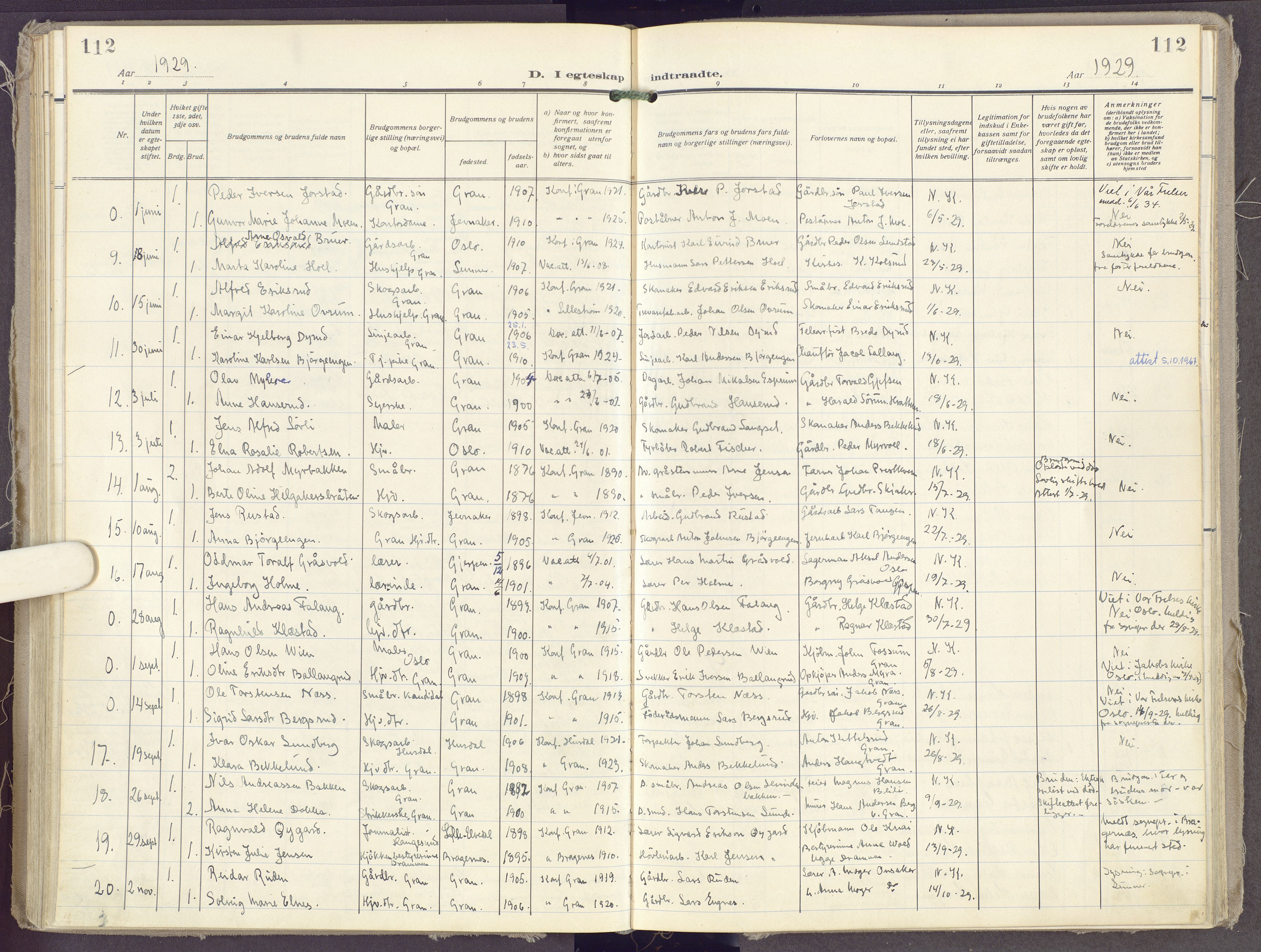 Gran prestekontor, SAH/PREST-112/H/Ha/Haa/L0023: Parish register (official) no. 23, 1919-1938, p. 112