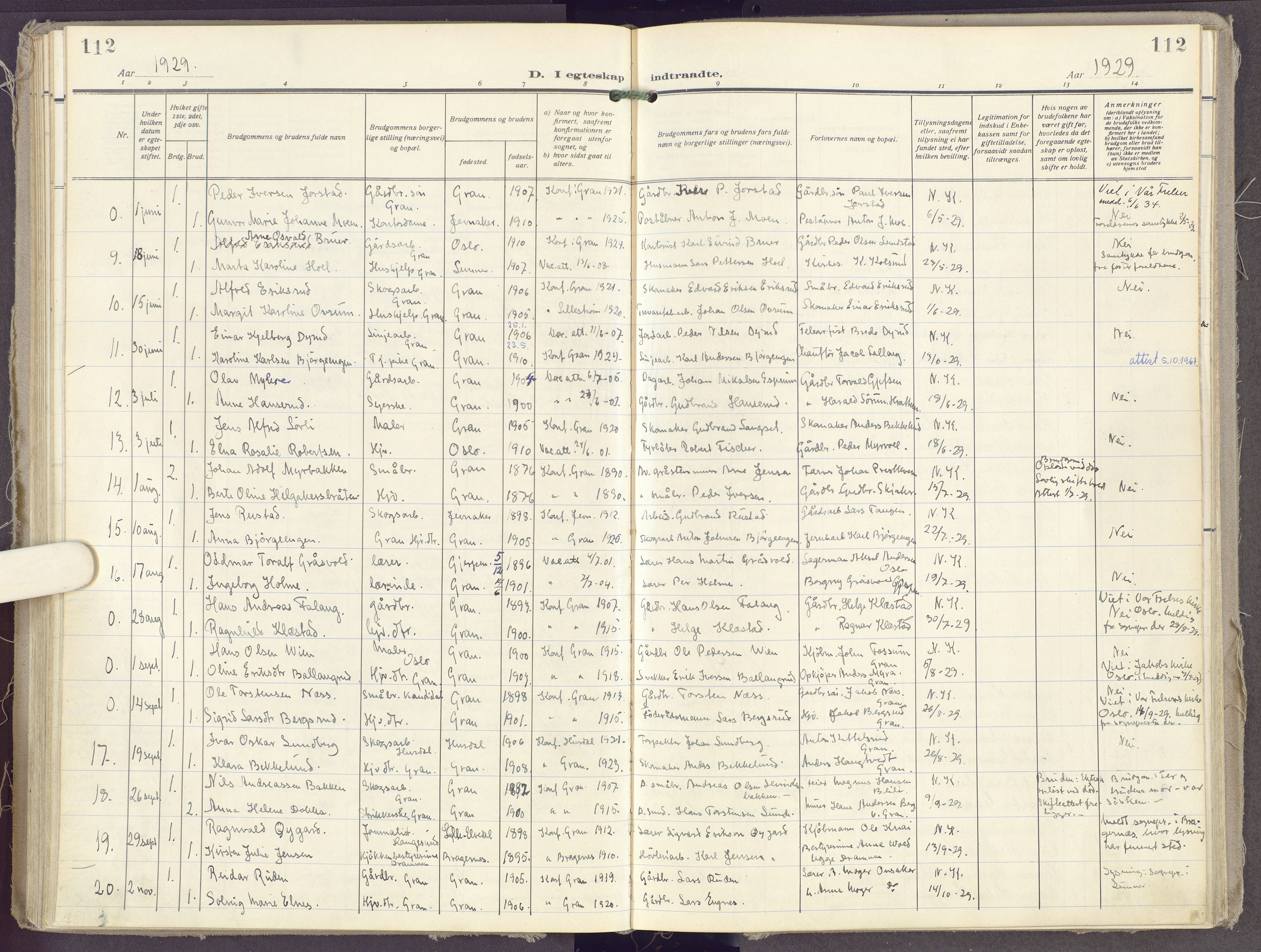 Gran prestekontor, AV/SAH-PREST-112/H/Ha/Haa/L0023: Parish register (official) no. 23, 1919-1938, p. 112