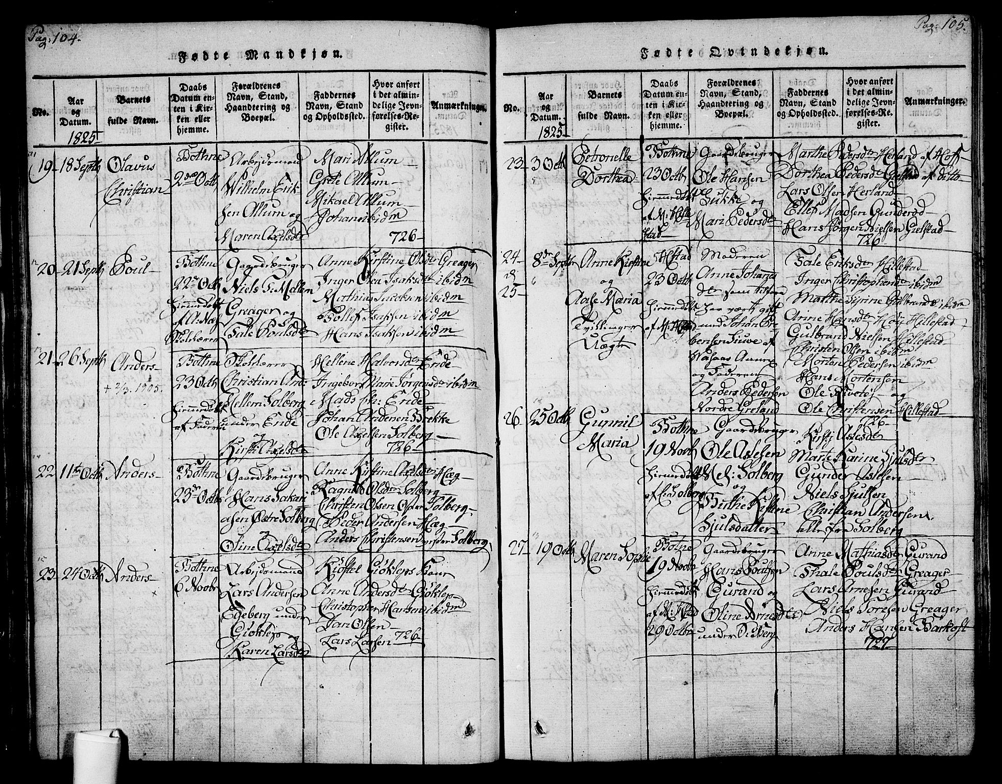 Botne kirkebøker, SAKO/A-340/F/Fa/L0005: Parish register (official) no. I 5, 1814-1836, p. 104-105