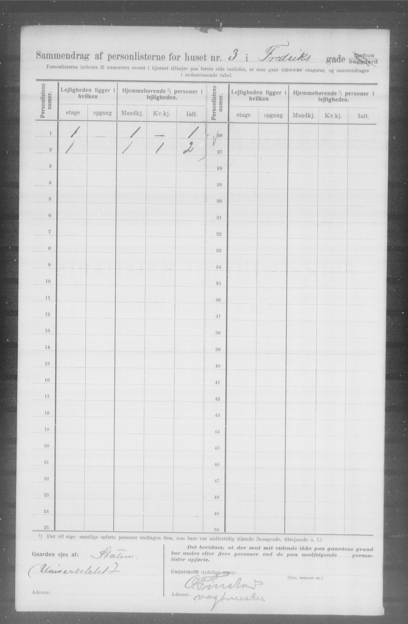 OBA, Municipal Census 1907 for Kristiania, 1907, p. 13576