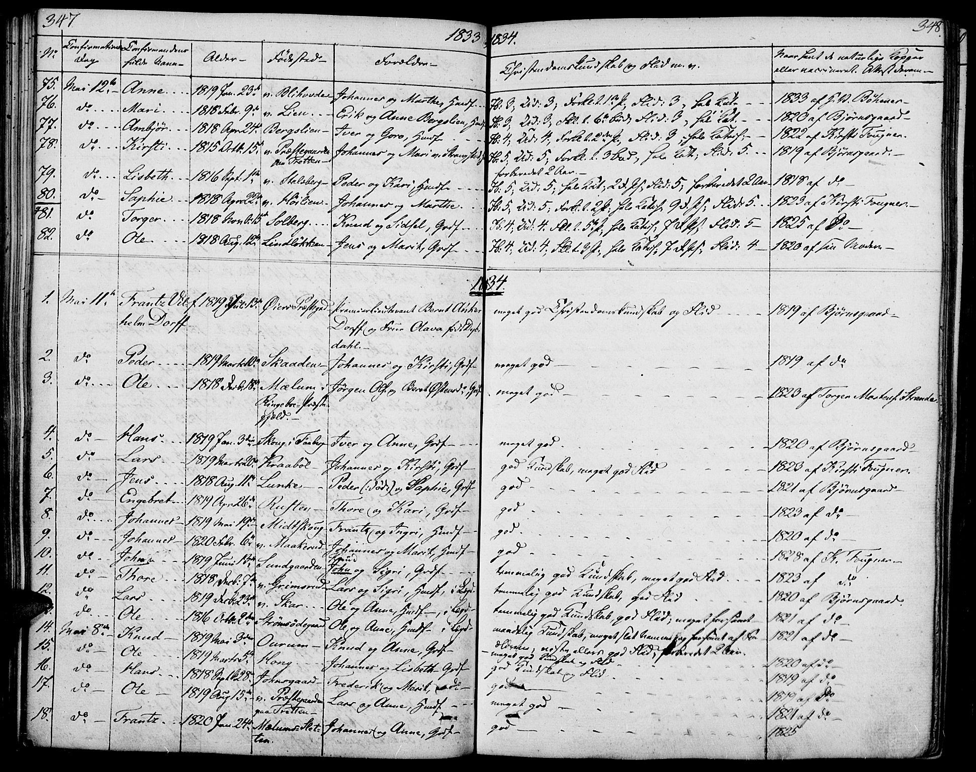 Øyer prestekontor, SAH/PREST-084/H/Ha/Haa/L0004: Parish register (official) no. 4, 1824-1841, p. 347-348