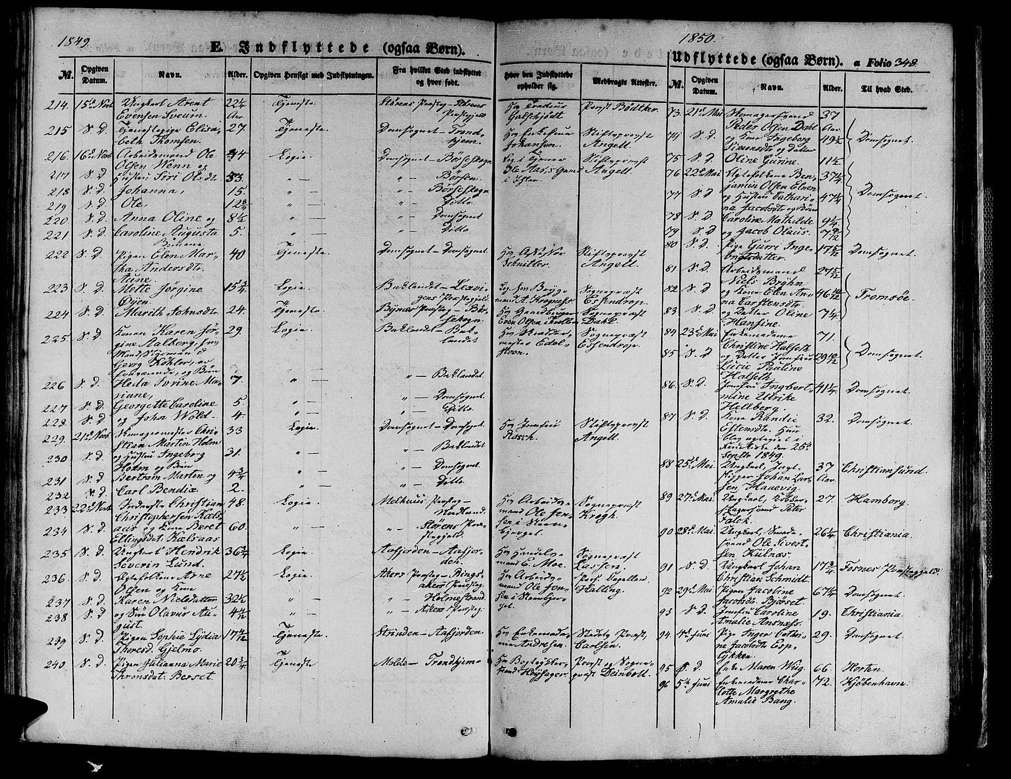 Ministerialprotokoller, klokkerbøker og fødselsregistre - Sør-Trøndelag, SAT/A-1456/602/L0137: Parish register (copy) no. 602C05, 1846-1856, p. 348