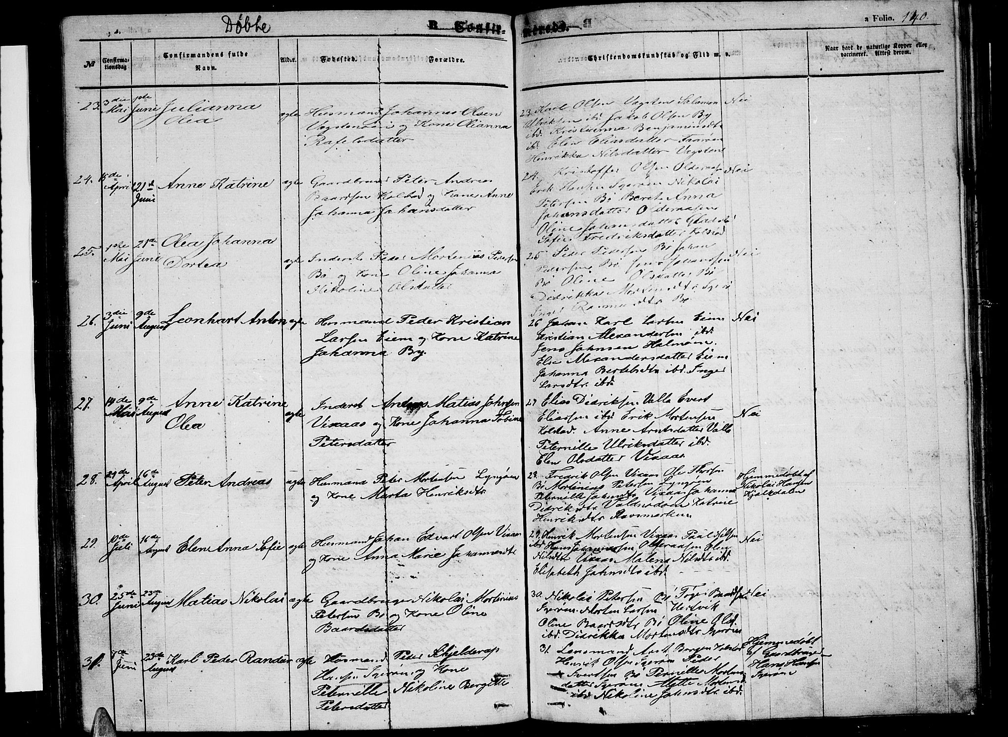 Ministerialprotokoller, klokkerbøker og fødselsregistre - Nordland, AV/SAT-A-1459/816/L0251: Parish register (copy) no. 816C01, 1852-1870, p. 140