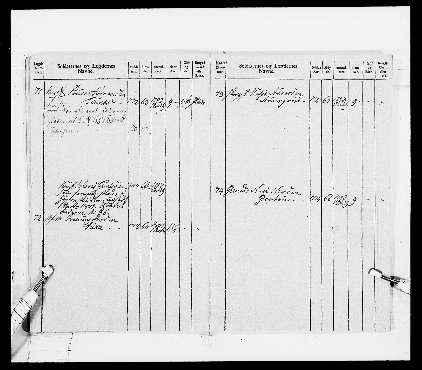 Generalitets- og kommissariatskollegiet, Det kongelige norske kommissariatskollegium, AV/RA-EA-5420/E/Eh/L0114: Telemarkske nasjonale infanteriregiment, 1789-1802, p. 485