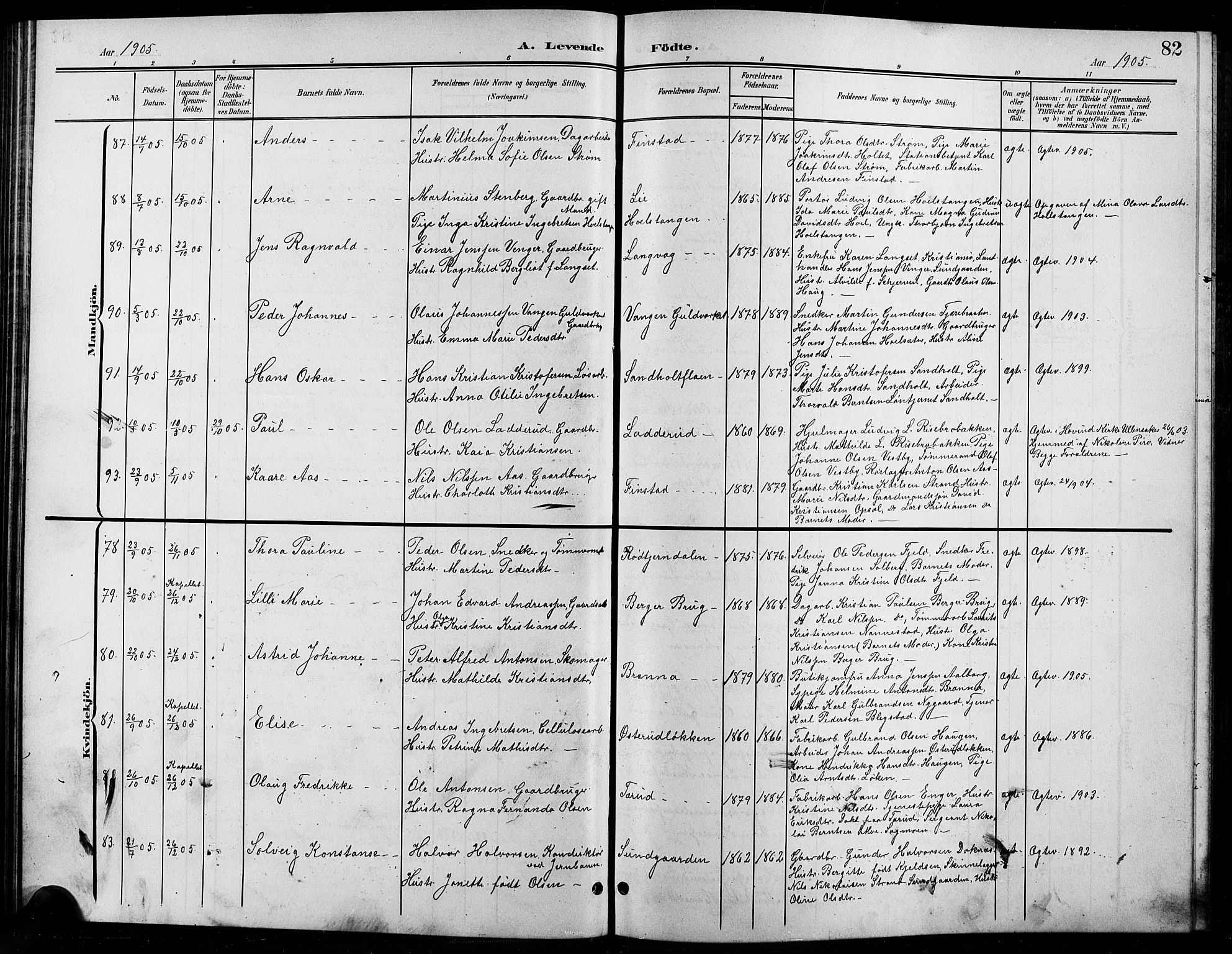 Eidsvoll prestekontor Kirkebøker, AV/SAO-A-10888/G/Ga/L0007: Parish register (copy) no. I 7, 1901-1909, p. 82