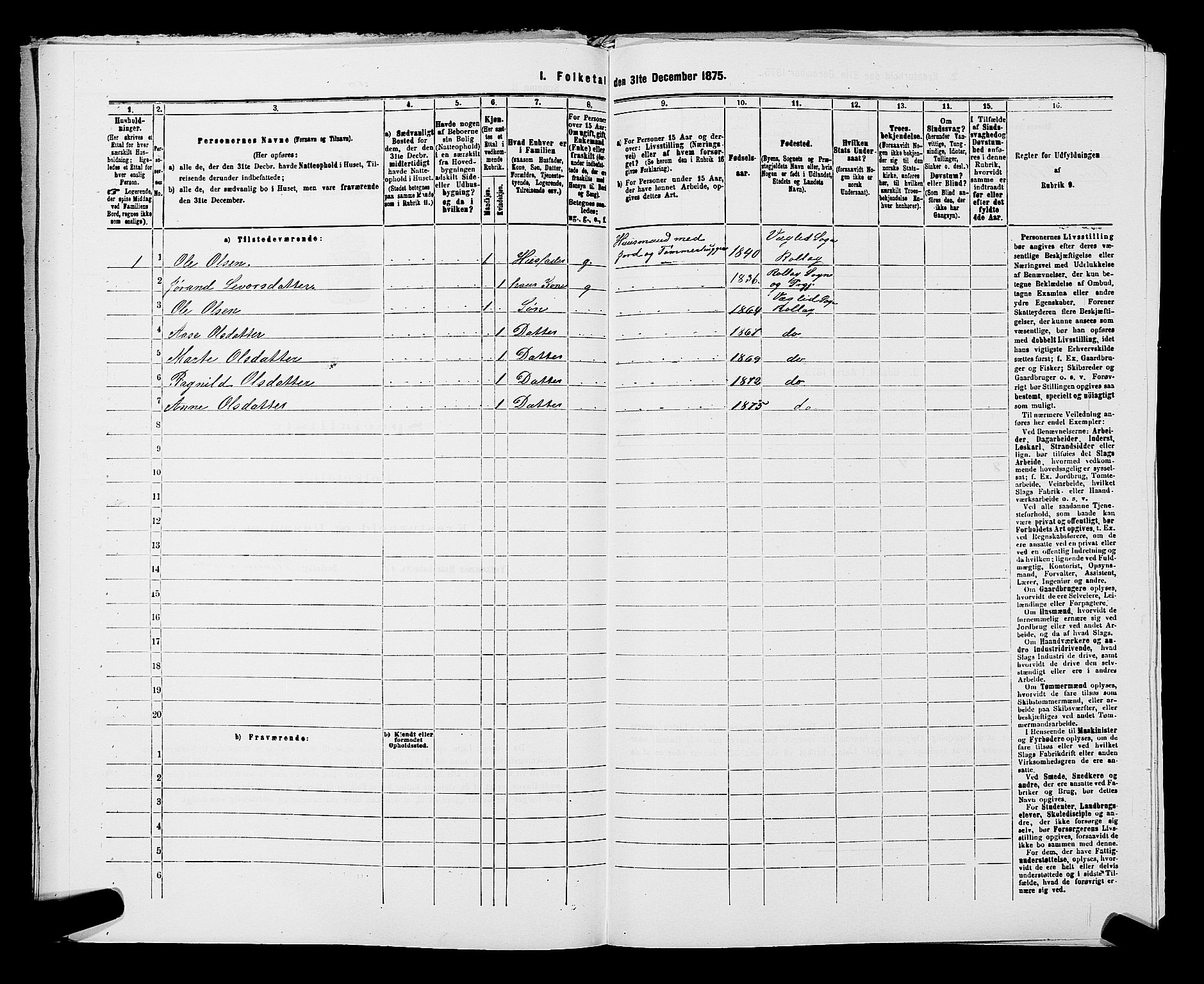 SAKO, 1875 census for 0632P Rollag, 1875, p. 258