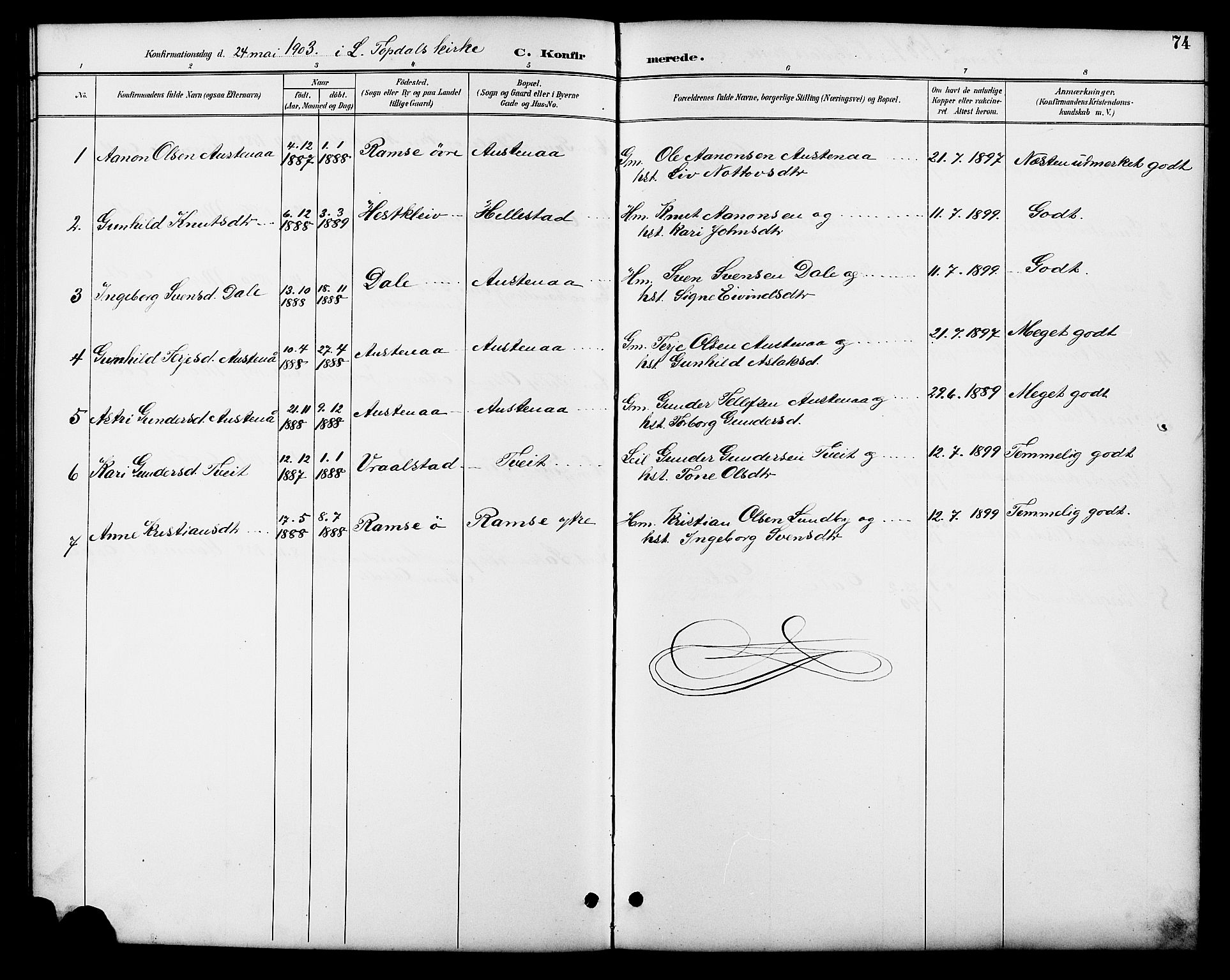 Åmli sokneprestkontor, SAK/1111-0050/F/Fb/Fbb/L0002: Parish register (copy) no. B 2, 1890-1905, p. 74