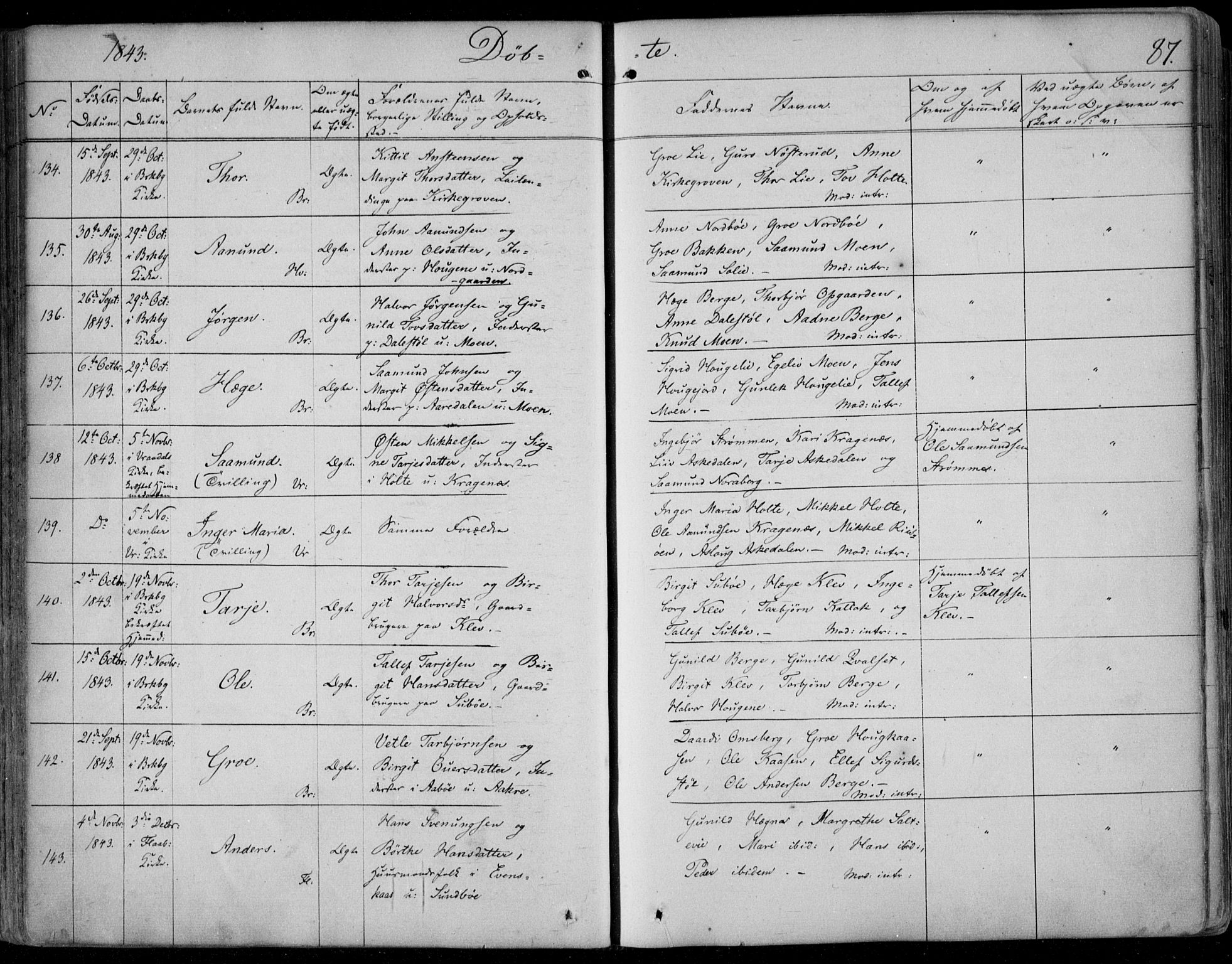 Kviteseid kirkebøker, SAKO/A-276/F/Fa/L0006: Parish register (official) no. I 6, 1836-1858, p. 87