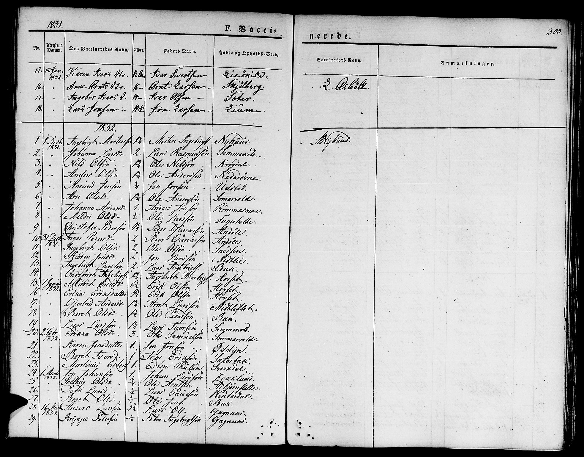 Ministerialprotokoller, klokkerbøker og fødselsregistre - Sør-Trøndelag, AV/SAT-A-1456/668/L0804: Parish register (official) no. 668A04, 1826-1839, p. 303