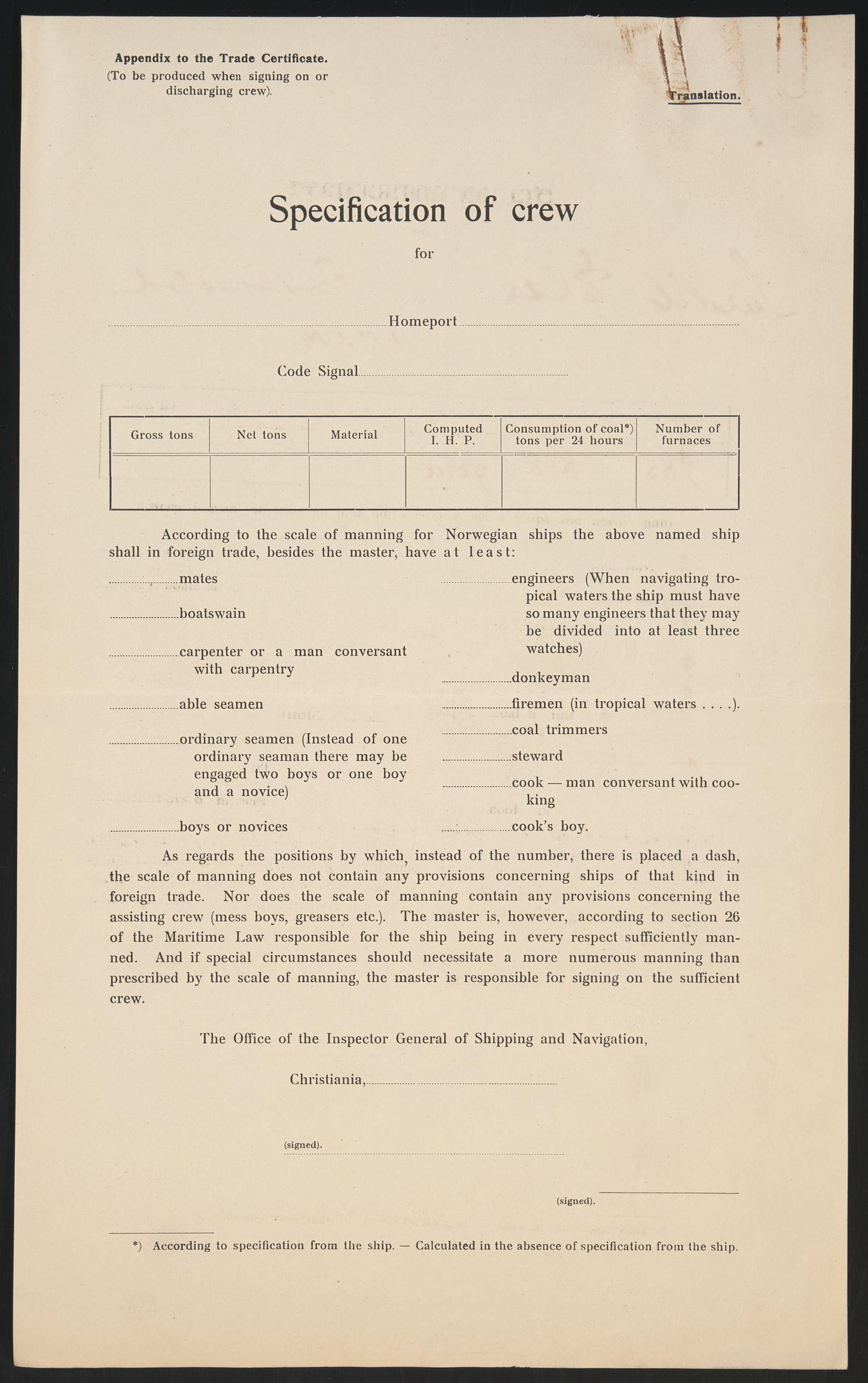 Sjøfartsdirektoratet med forløpere, skipsmapper slettede skip, AV/RA-S-4998/F/Fa/L0292: --, 1869-1930, p. 476