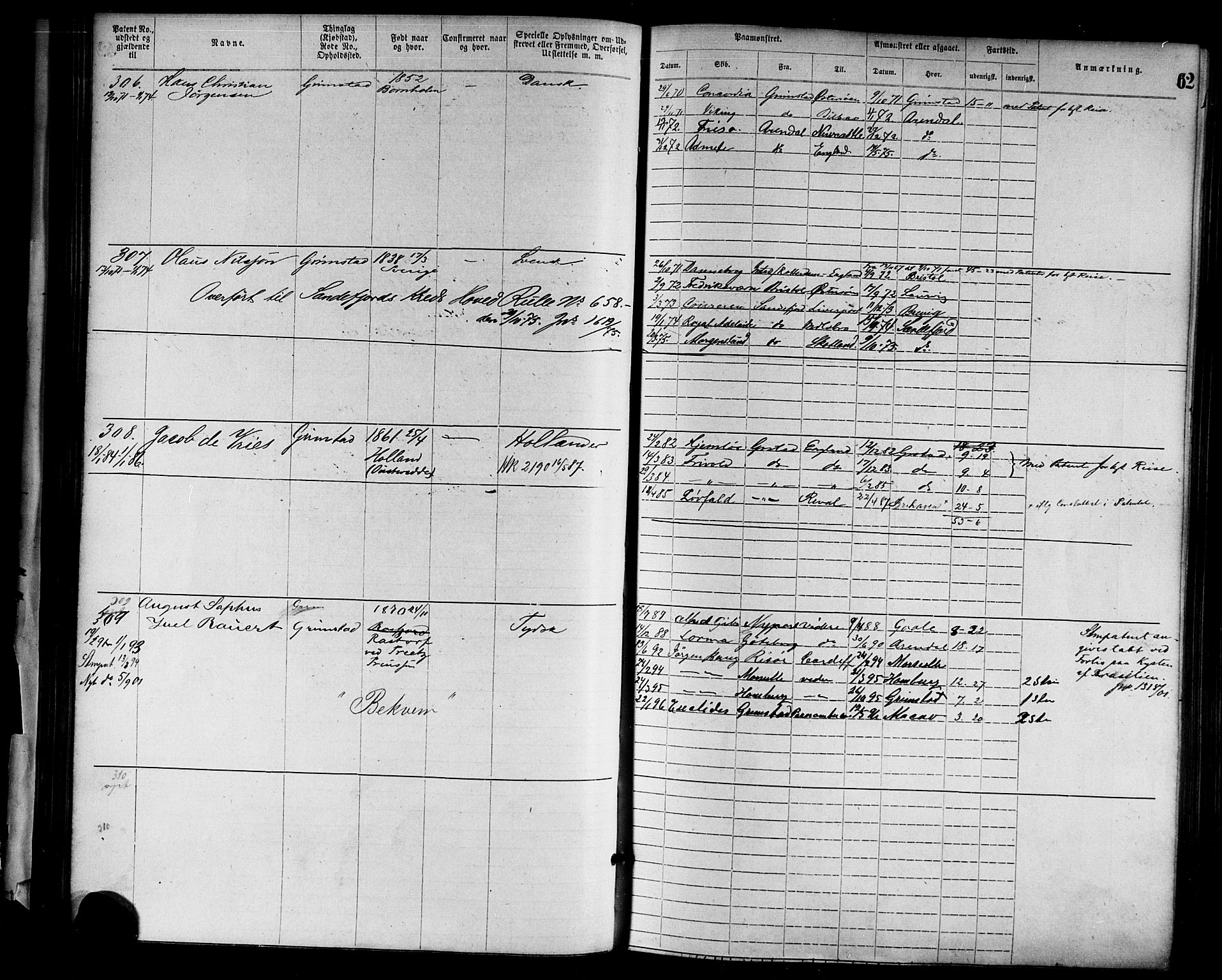 Grimstad mønstringskrets, SAK/2031-0013/F/Fa/L0001: Annotasjonsrulle nr 1-1920 med register, F-1, 1870-1892, p. 84