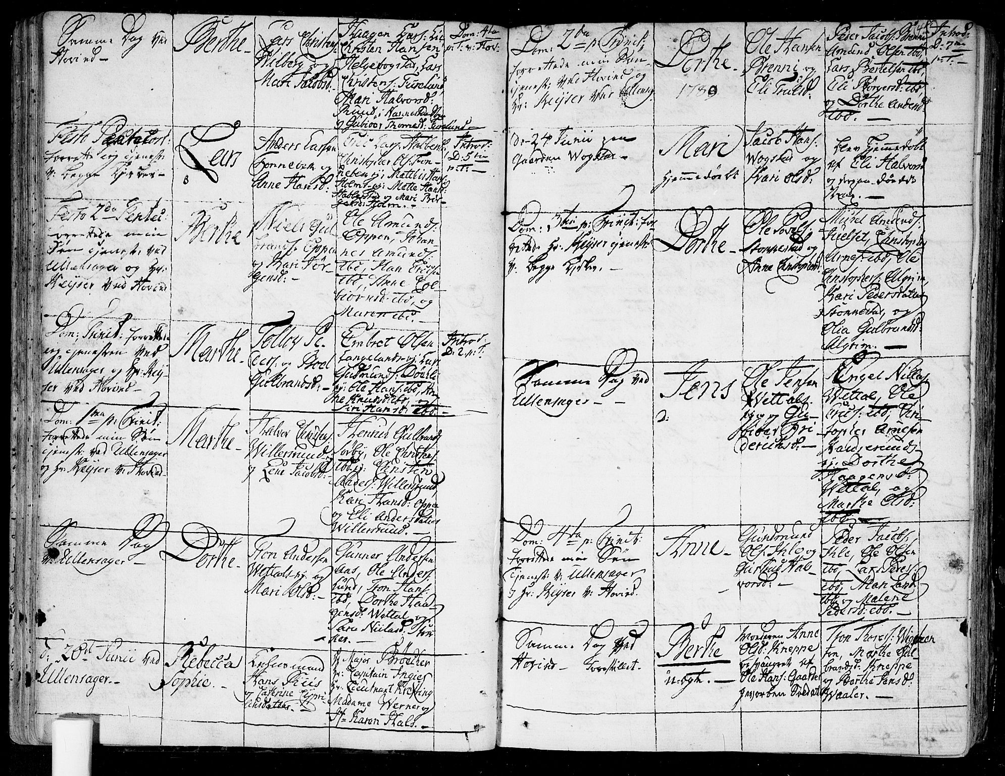 Ullensaker prestekontor Kirkebøker, AV/SAO-A-10236a/F/Fa/L0007: Parish register (official) no. I 7, 1786-1815, p. 45