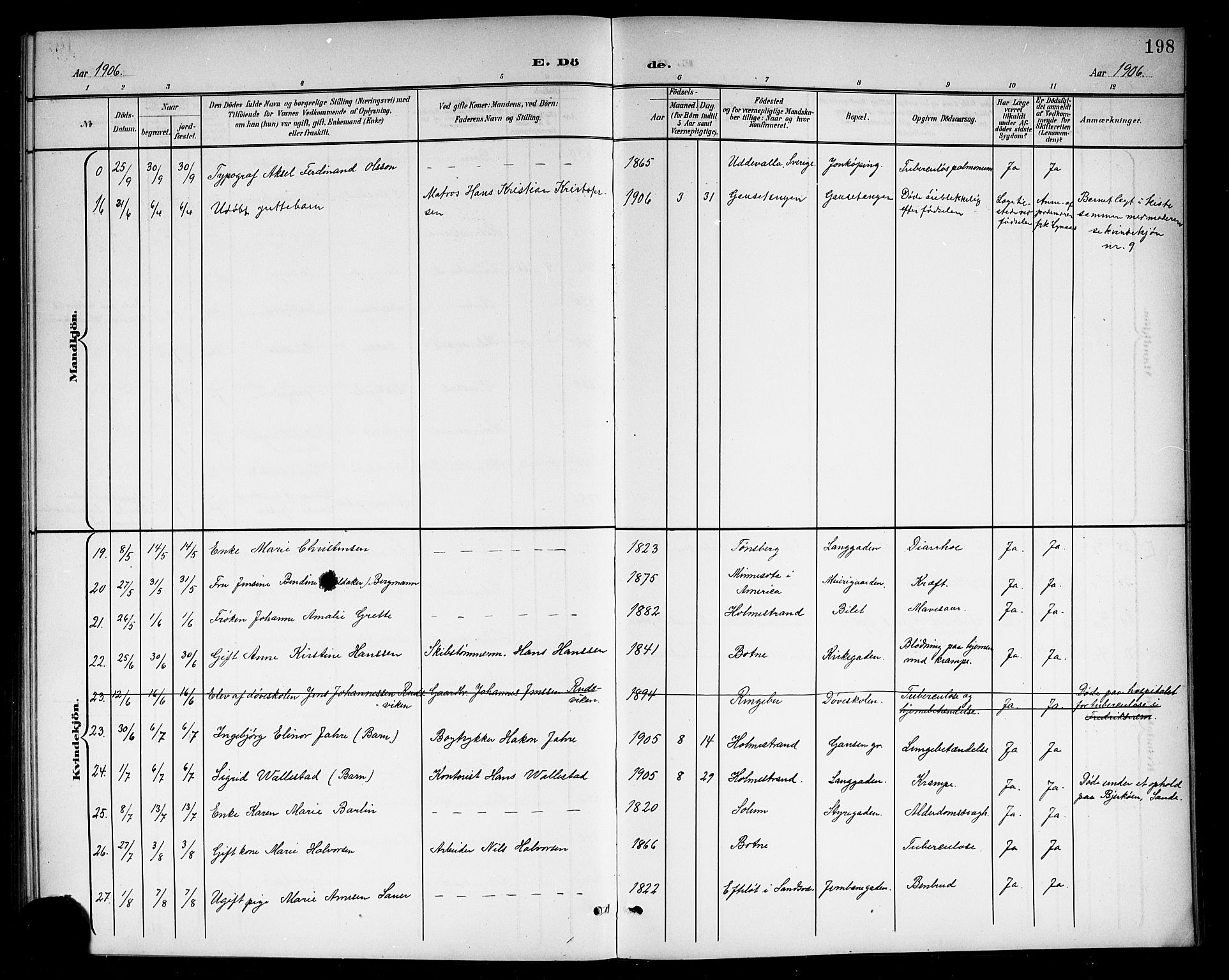 Holmestrand kirkebøker, AV/SAKO-A-346/G/Ga/L0006: Parish register (copy) no. 6, 1901-1923, p. 198