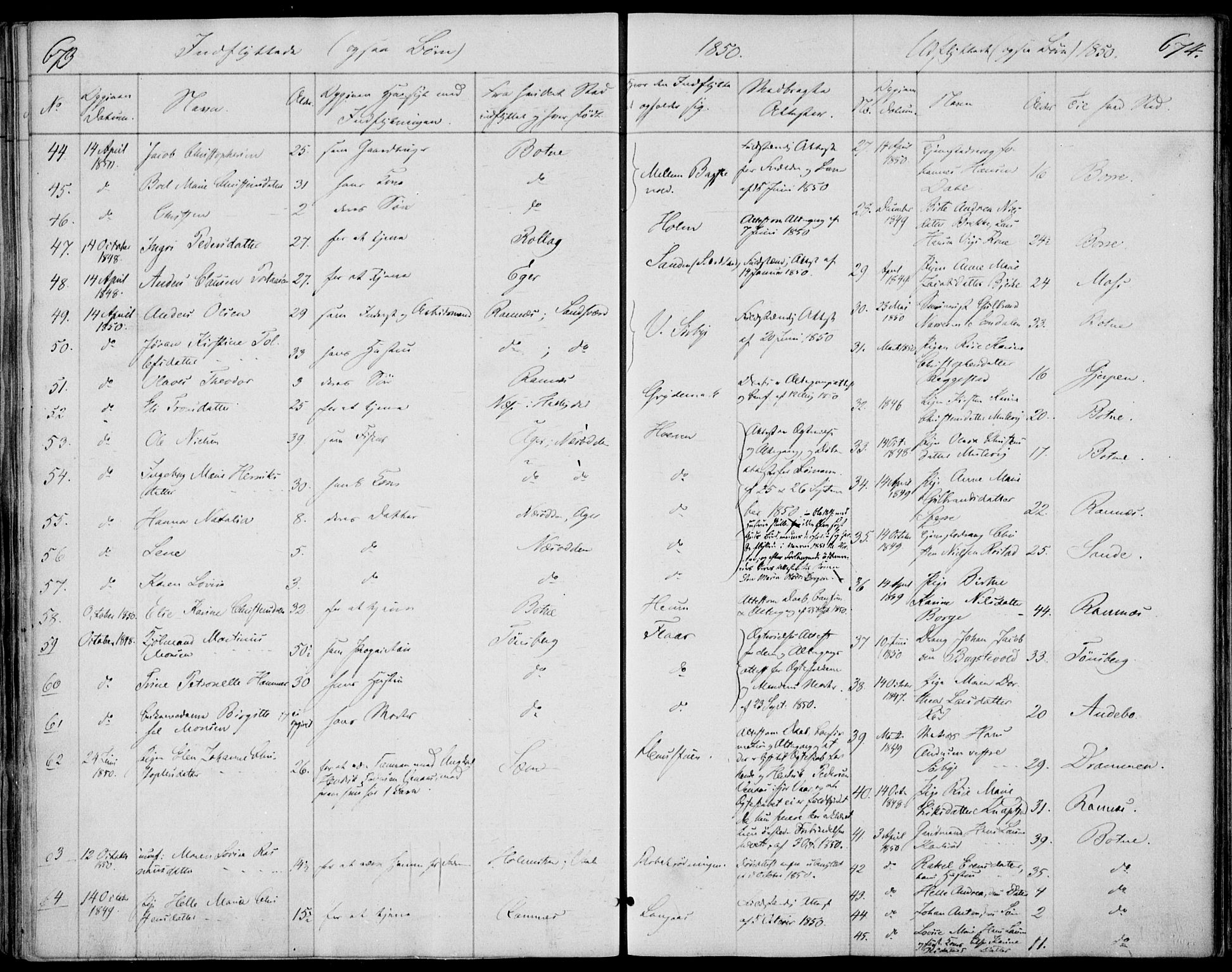 Våle kirkebøker, AV/SAKO-A-334/F/Fa/L0009b: Parish register (official) no. I 9B, 1841-1860, p. 673-674