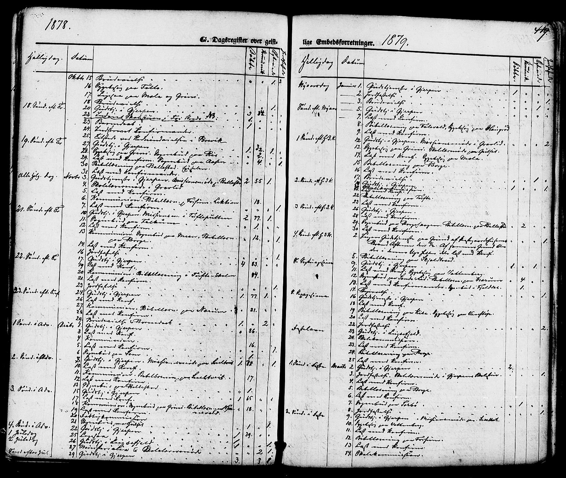 Gjerpen kirkebøker, SAKO/A-265/F/Fa/L0009: Parish register (official) no. I 9, 1872-1885, p. 419