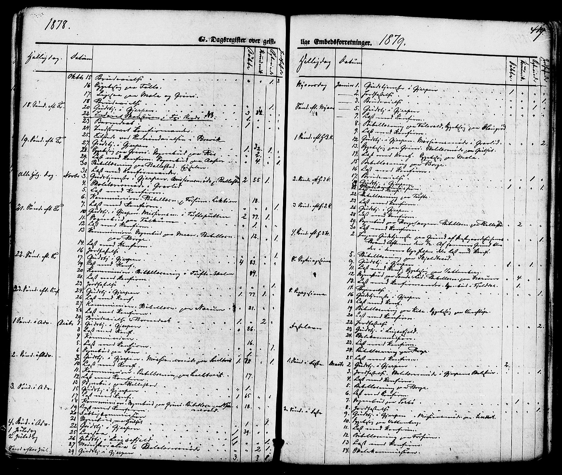 Gjerpen kirkebøker, AV/SAKO-A-265/F/Fa/L0009: Parish register (official) no. I 9, 1872-1885, p. 419