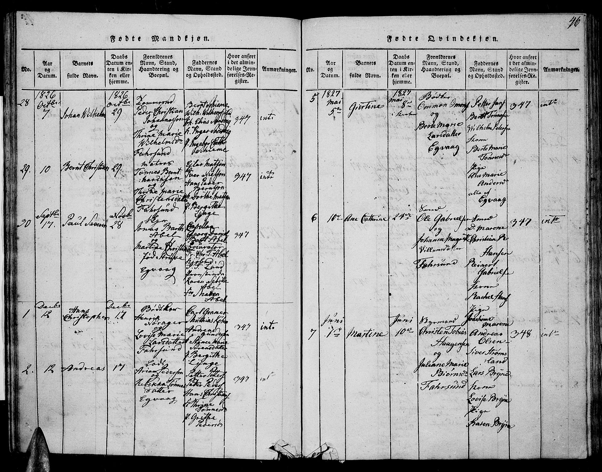 Farsund sokneprestkontor, SAK/1111-0009/F/Fa/L0002: Parish register (official) no. A 2, 1815-1836, p. 46