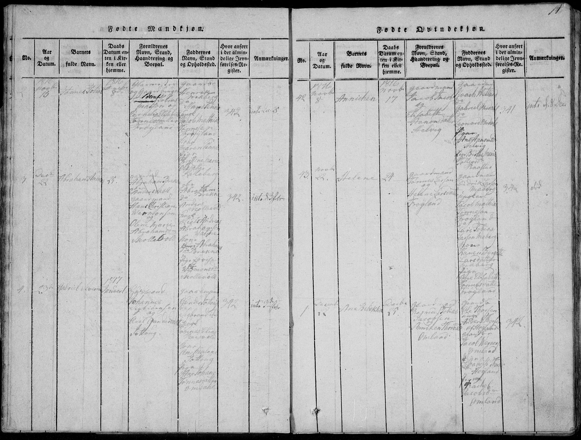 Lista sokneprestkontor, SAK/1111-0027/F/Fa/L0007: Parish register (official) no. A 7, 1816-1823, p. 14