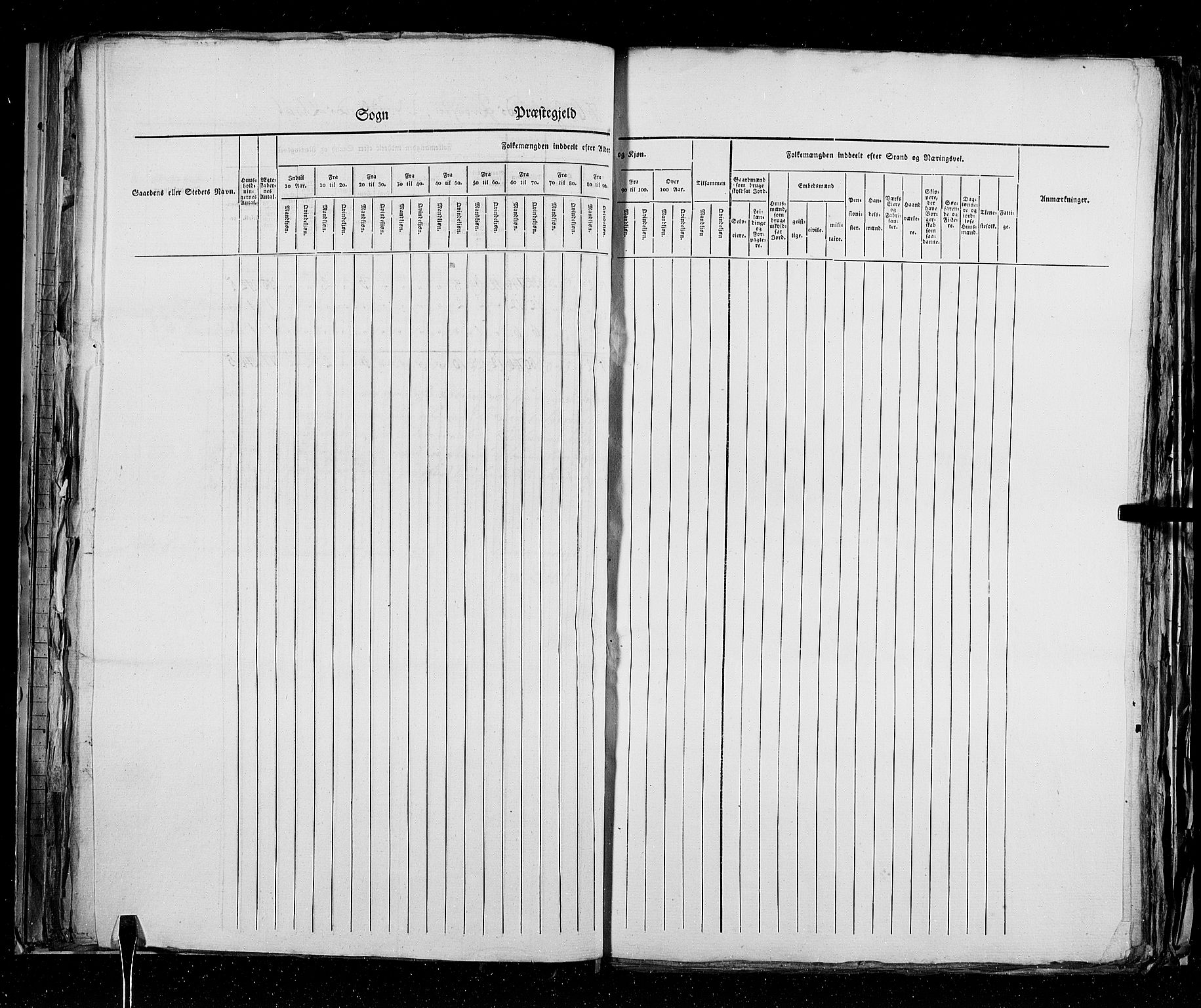 RA, Census 1825, vol. 18: Nordland amt, 1825