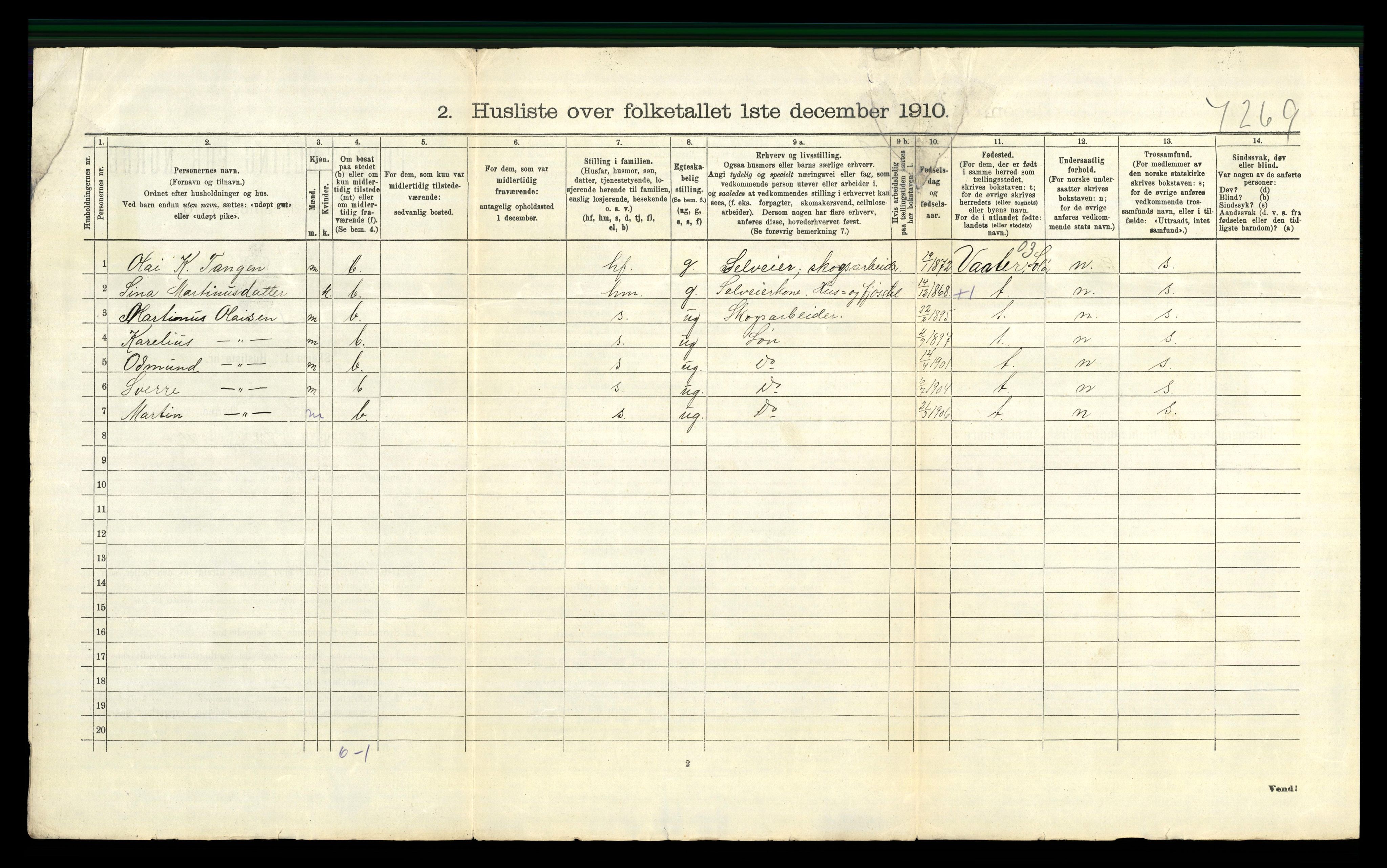 RA, 1910 census for Trysil, 1910, p. 1128